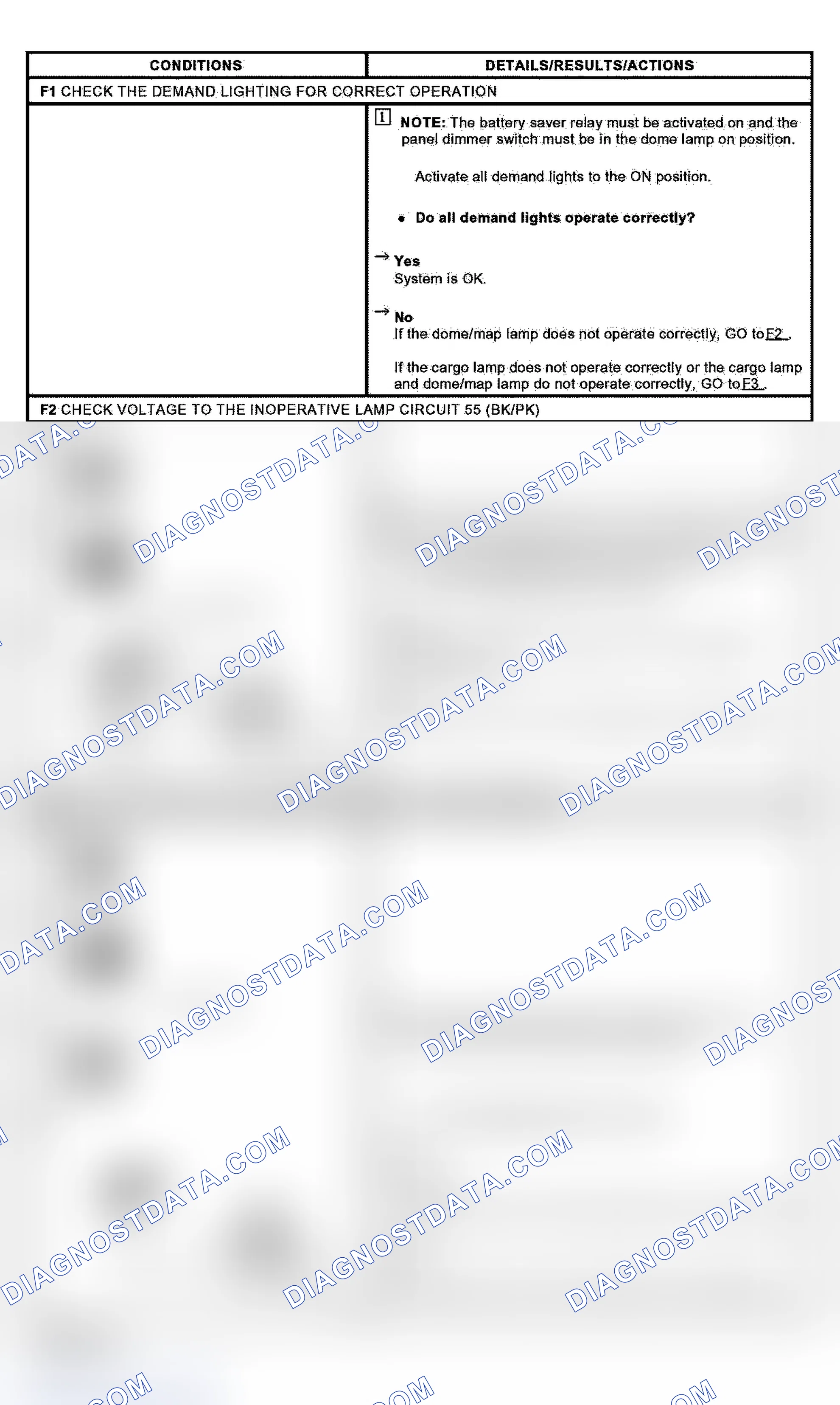 Scheme 29: PINPOINT TEST F: AN INDIVIDUAL DEMAND LIGHTING LAMP IS INOPERATIVE