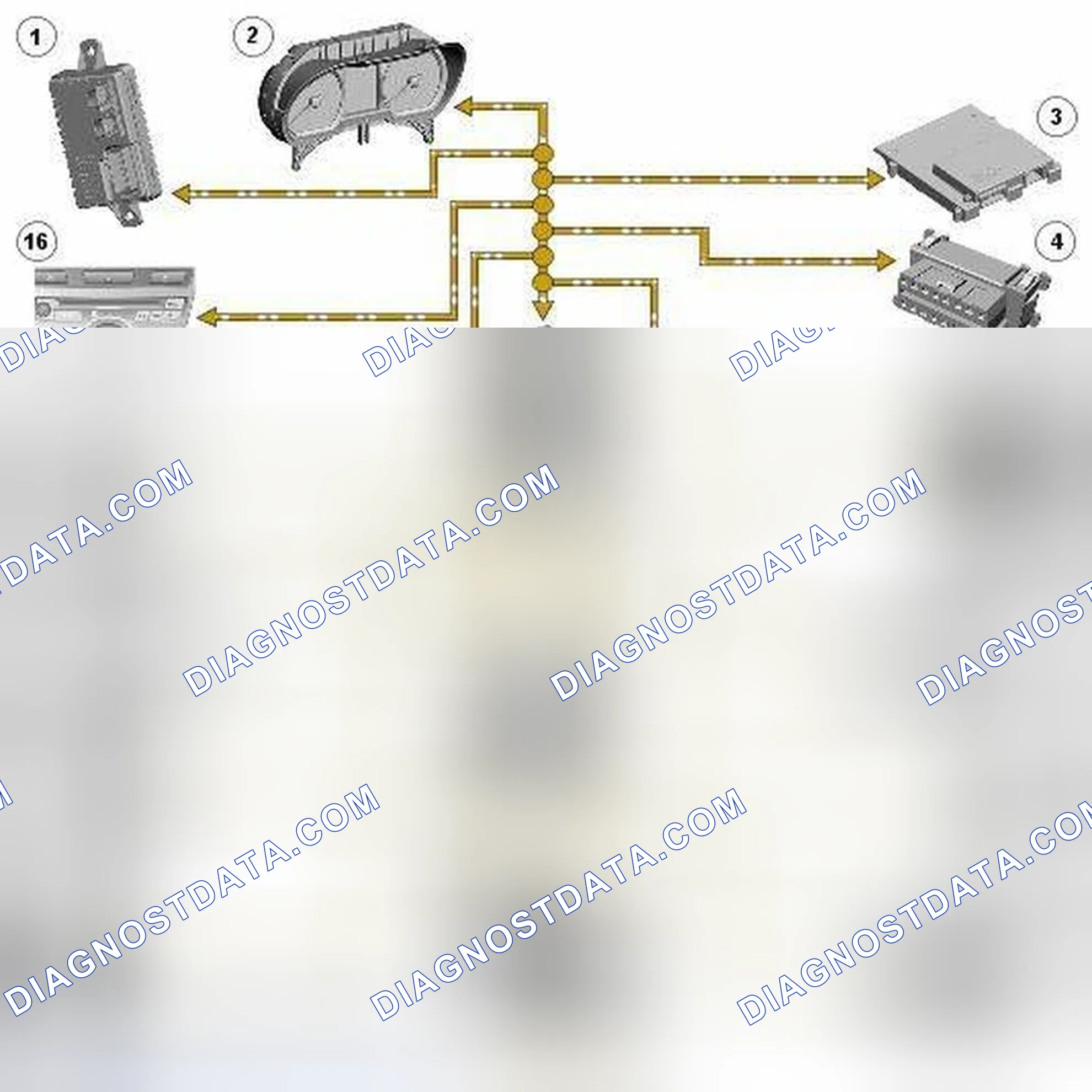 Scheme 18: CONTROL DIAGRAM - MEDIUM SPEED CAN BUS