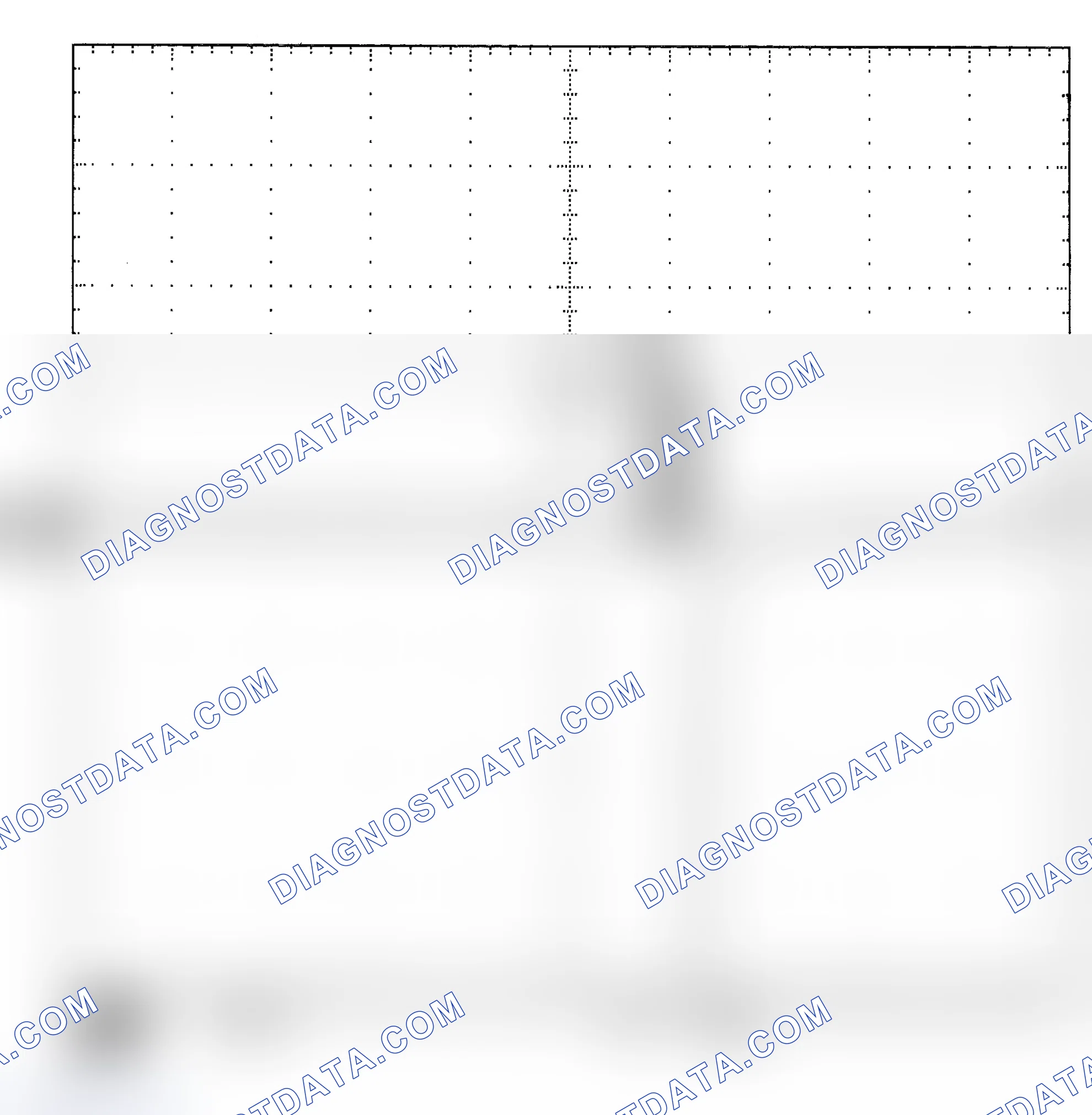 Scheme 25: Single Injector - Known Good - Voltage Pattern