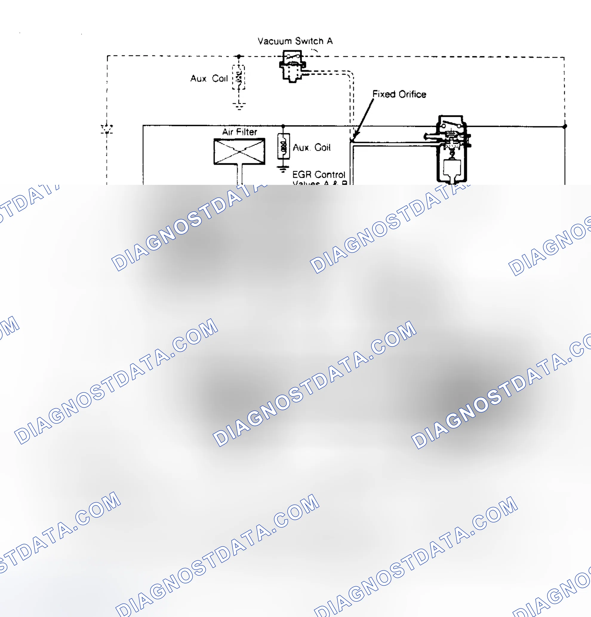 Scheme 5: Exhaust Gas Recirculation System (Prelude)