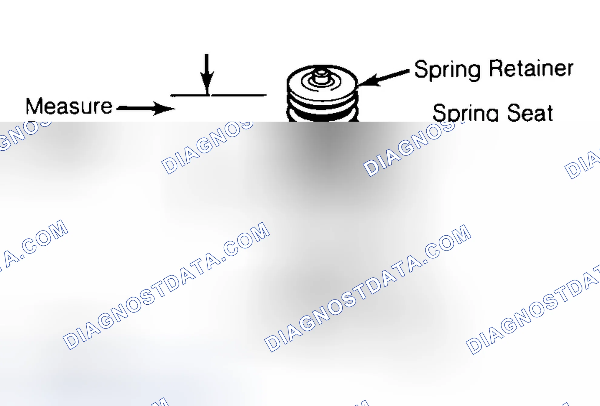 Scheme 21: Measuring Valve Spring Installed Height