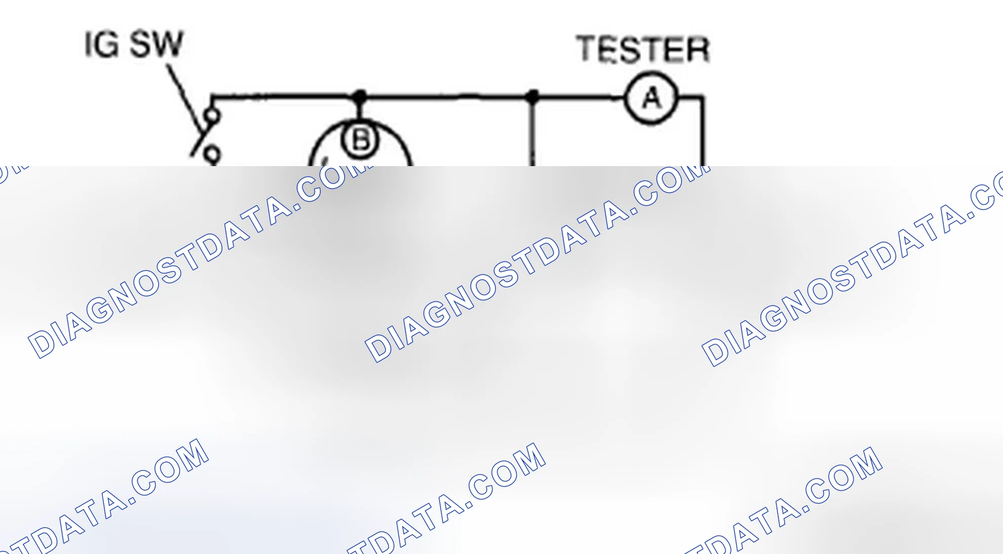 Scheme 2: No-load test