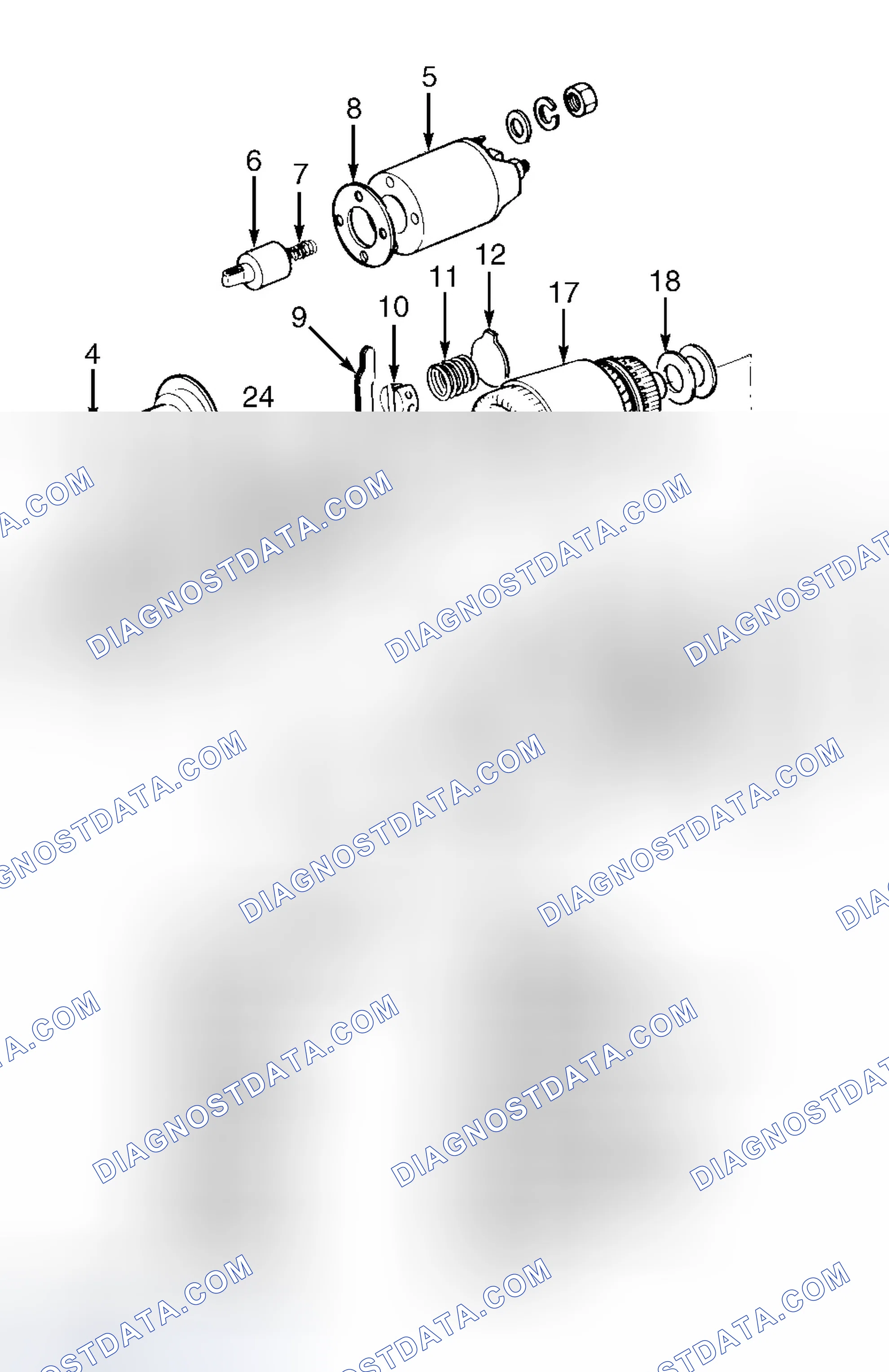 Scheme 16: OVERHAUL