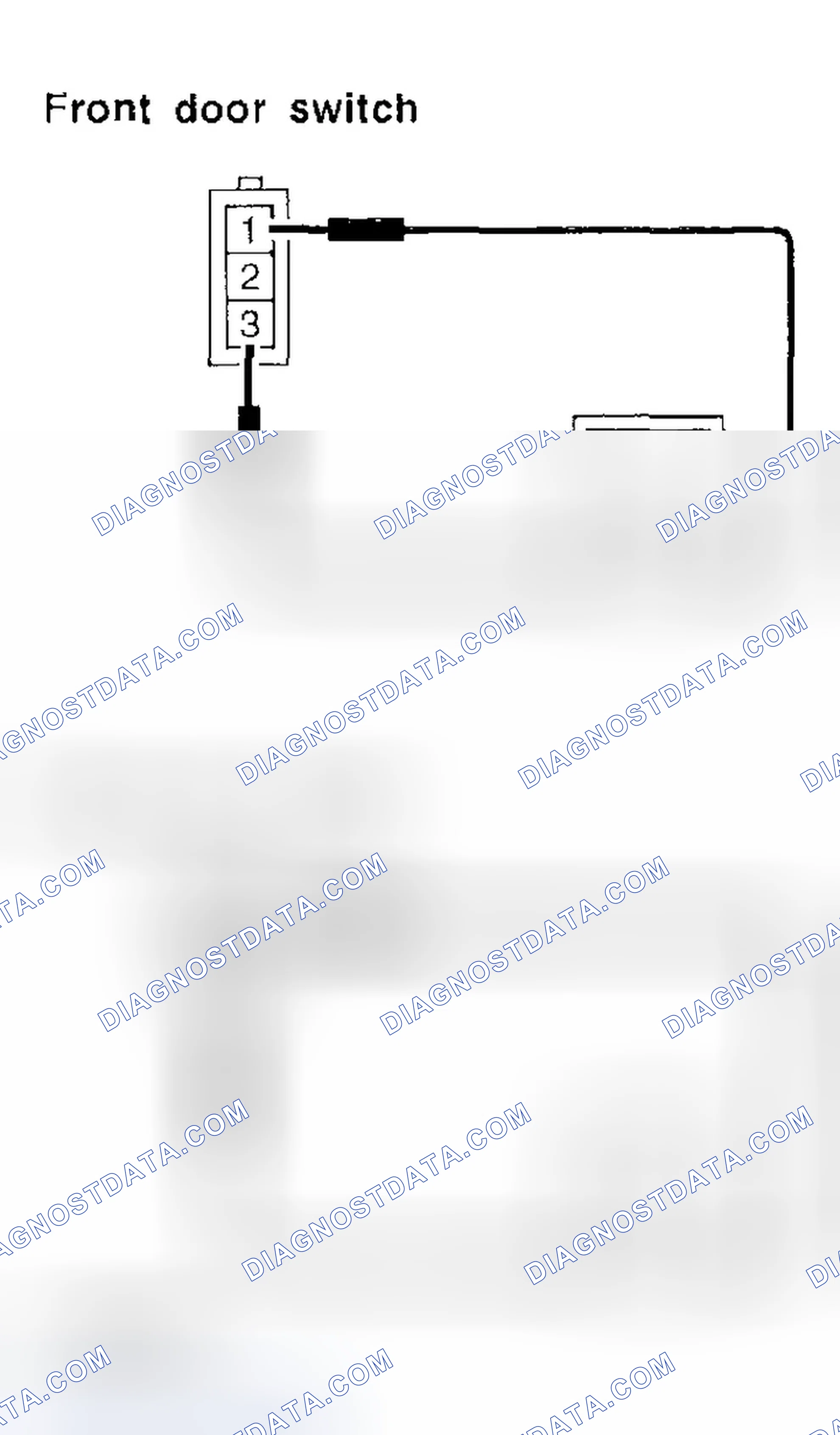Scheme 94: Checking Continuity Between Door Switch Terminals