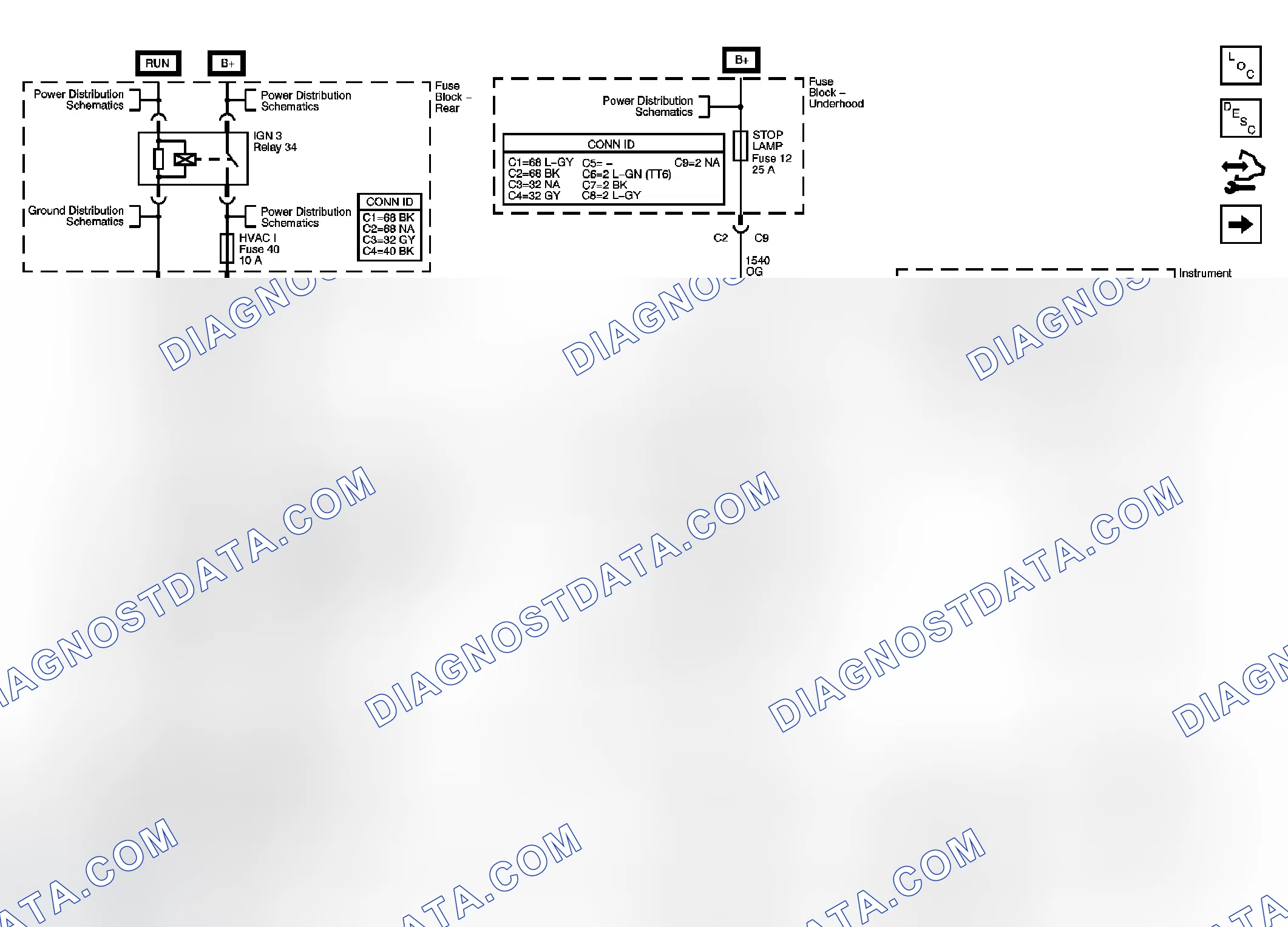 Scheme 1: Cruise Control Schematics