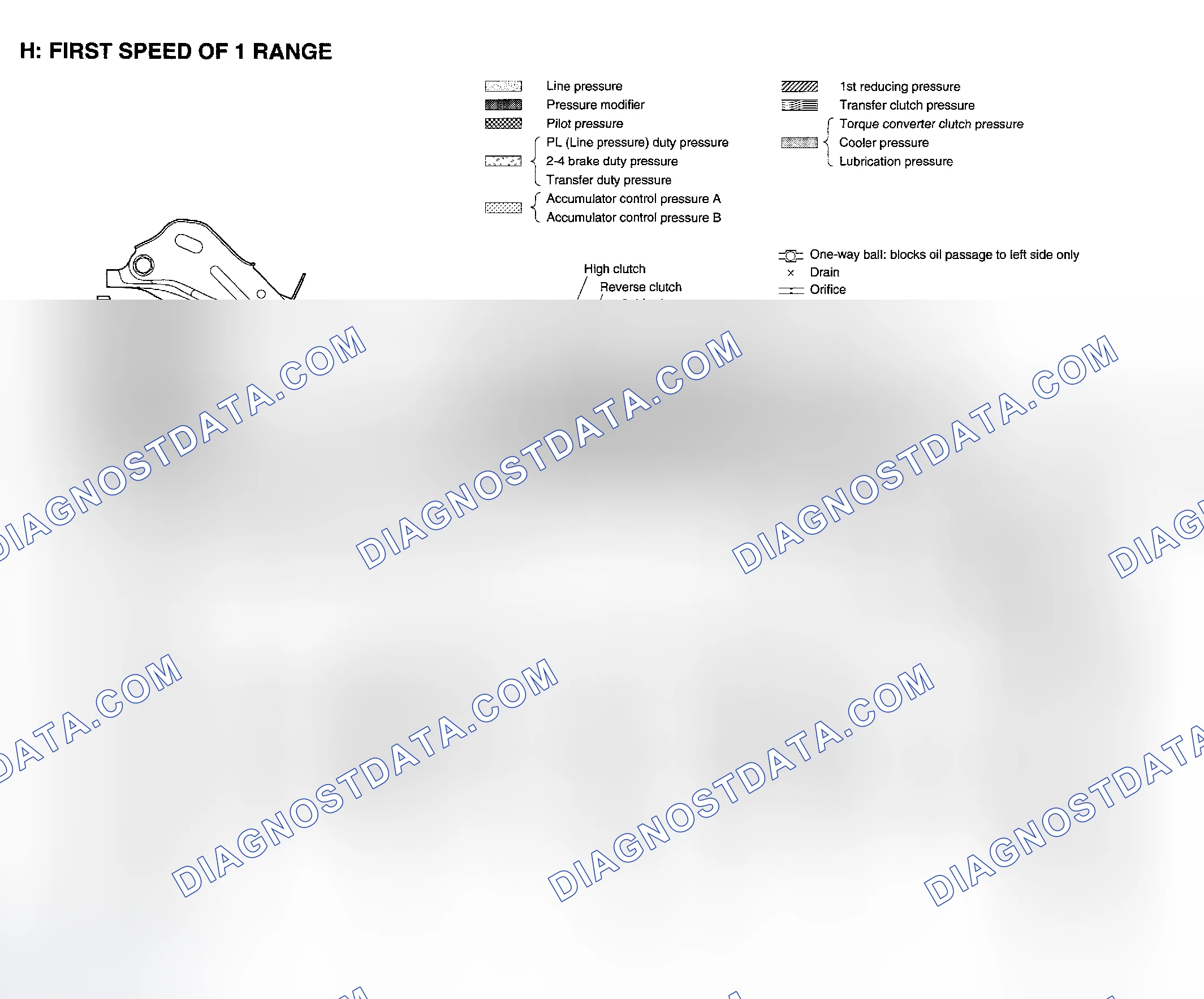 Scheme 1235: First Speed Of 1 Range - Schematic Drawing (1 Of 2)