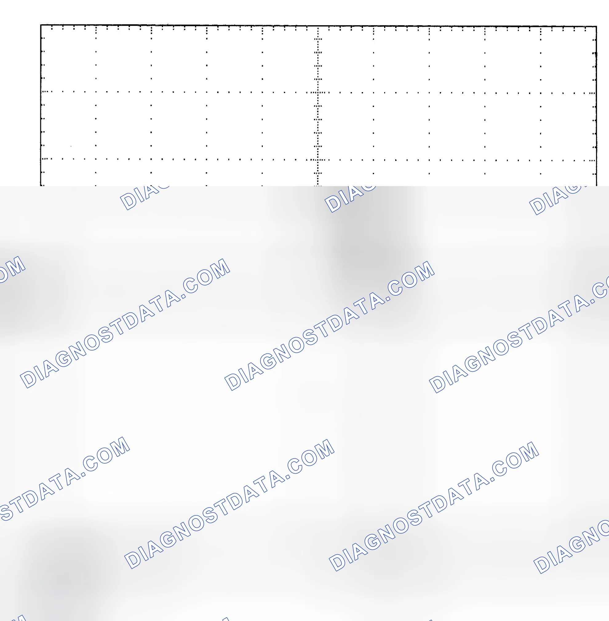 Scheme 25: Single Injector - Known Good - Voltage Pattern