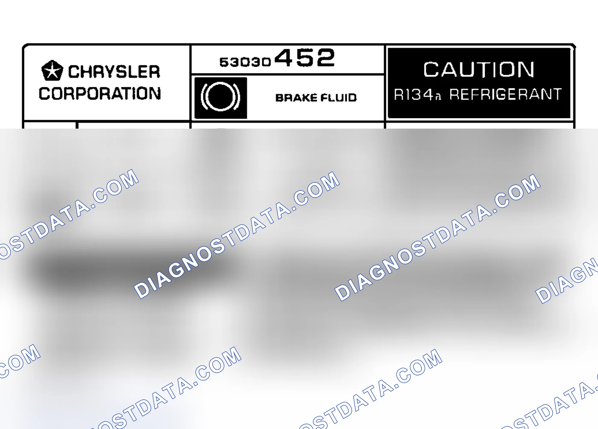 Scheme 7: Underhood A/C Specification Labels