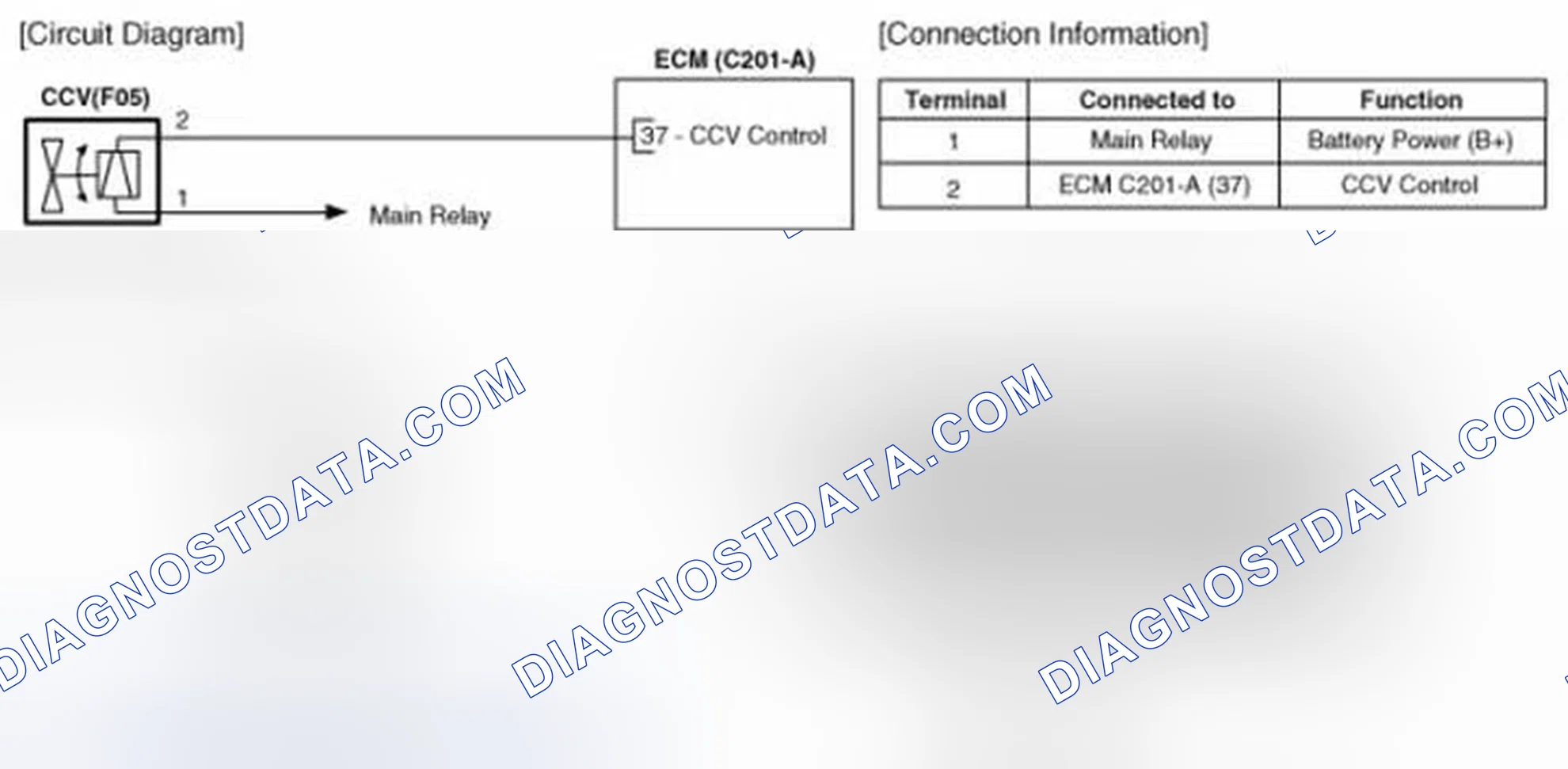 Scheme 106: Circuit Diagram