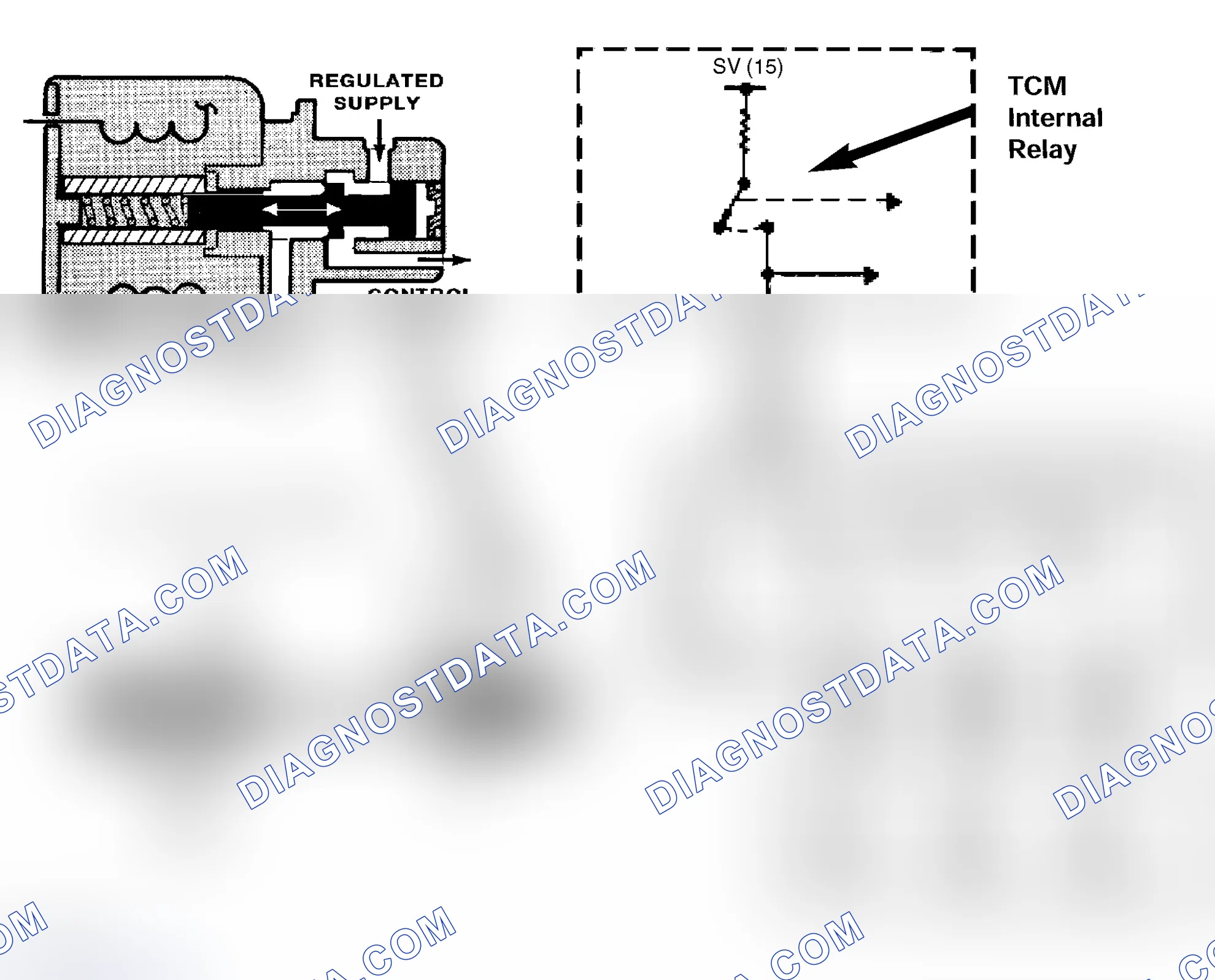 Scheme 59: MAGNETIC VALVES