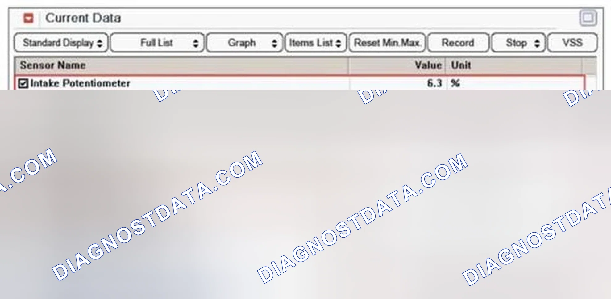 Scheme 83: Monitor GDS data