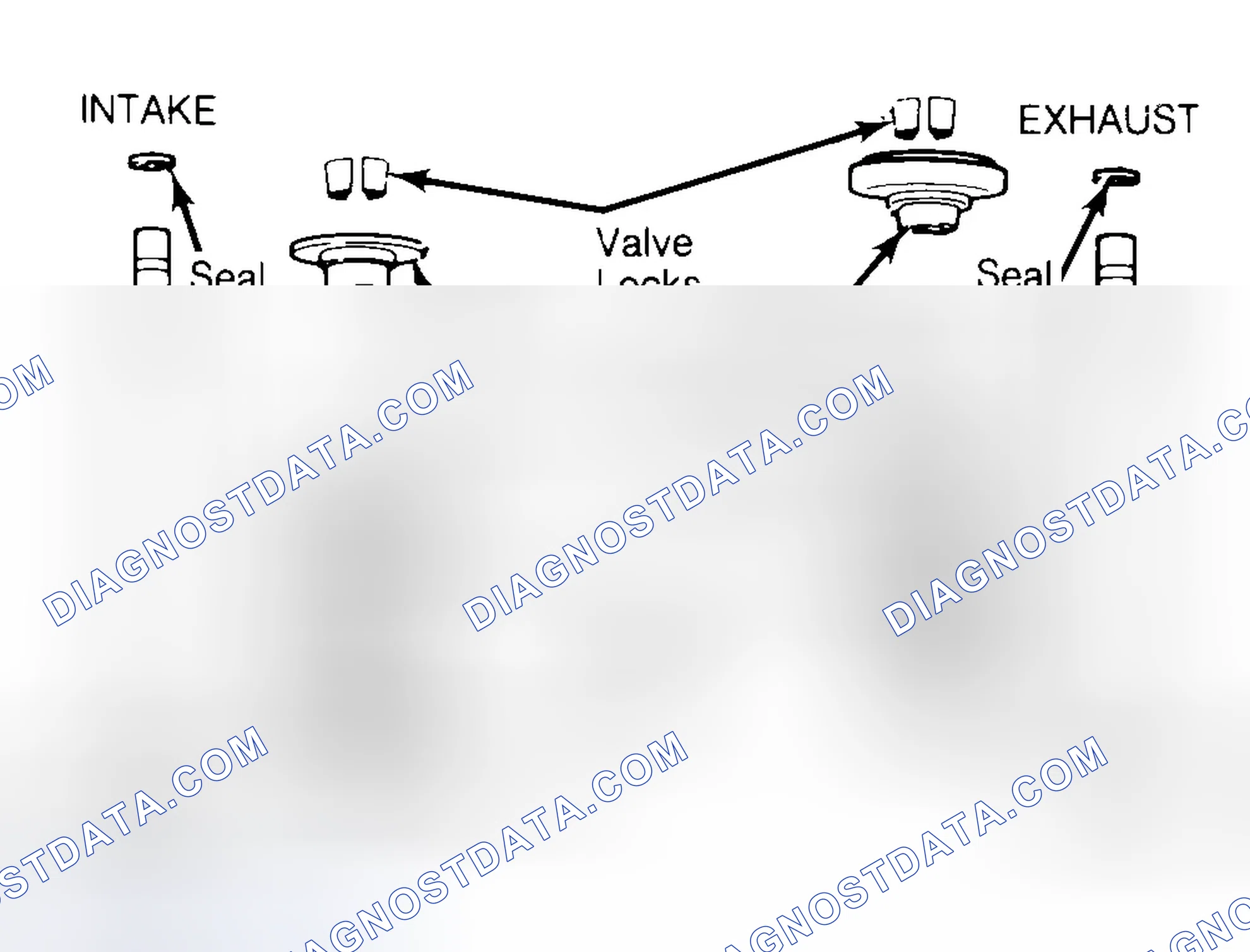 Scheme 11: Exploded View of Valve Assemblies