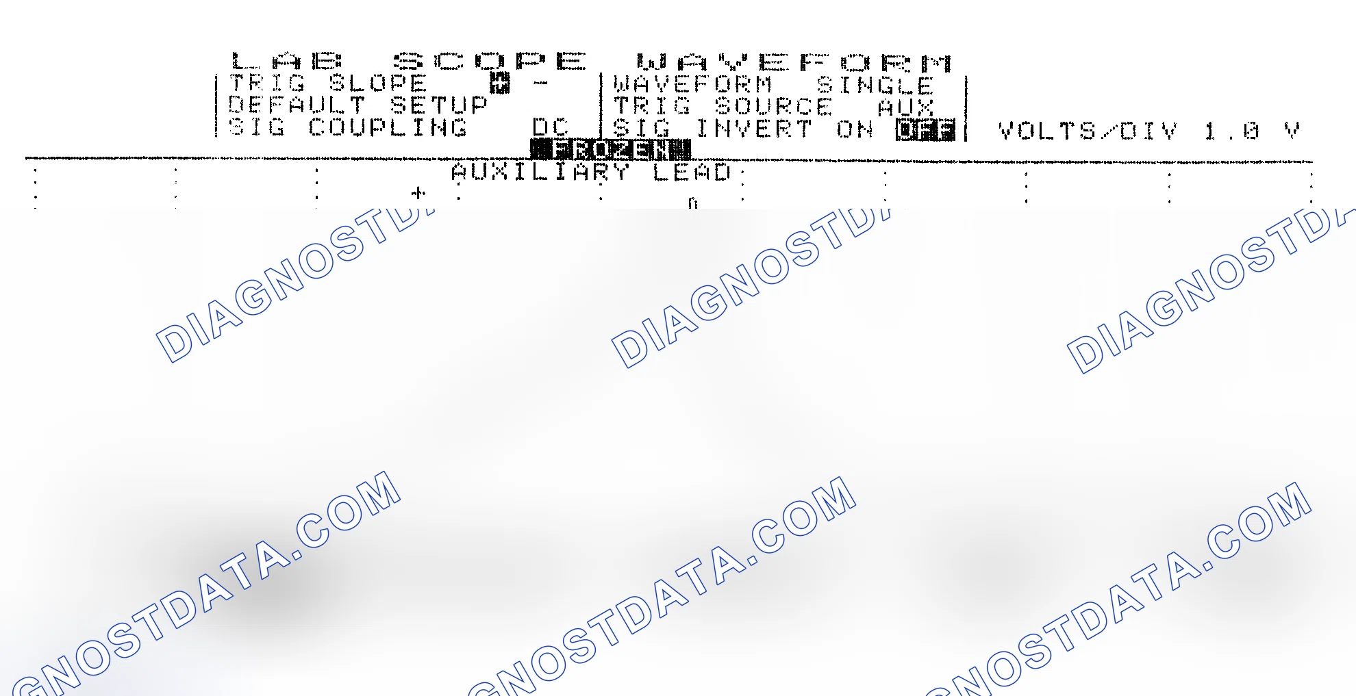 Scheme 19: Single Injector w/Excessive Current Flow - Current Pattern