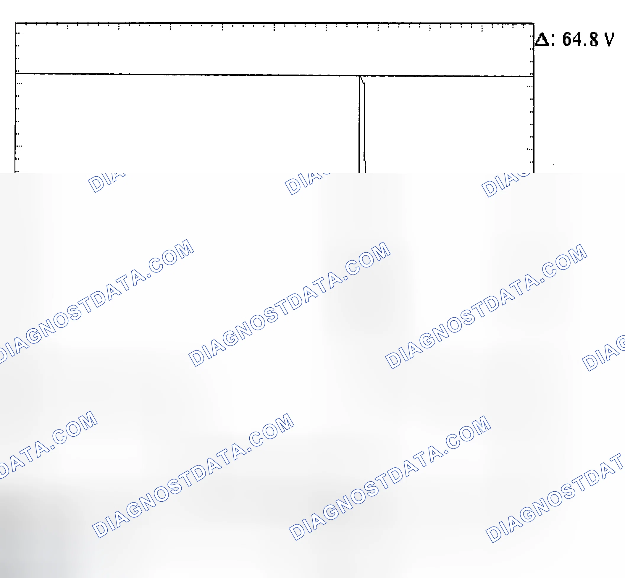 Scheme 21: Injector Bank - Known Good - Voltage Pattern