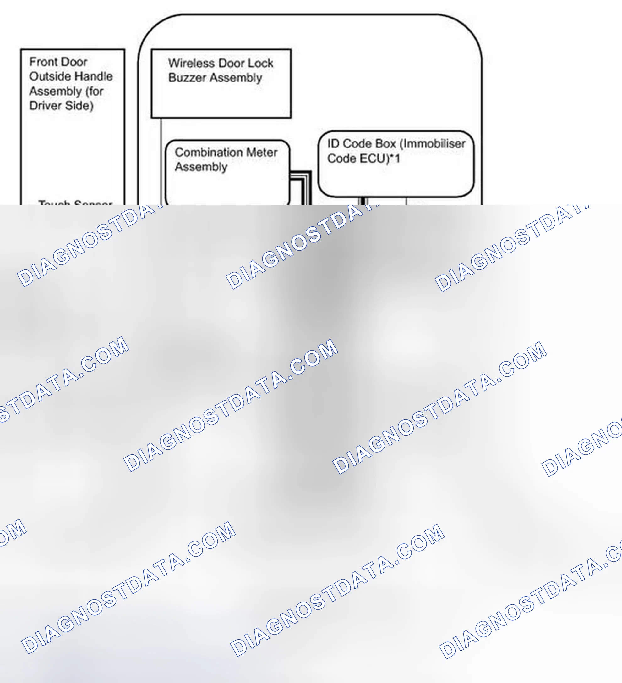 Scheme 102