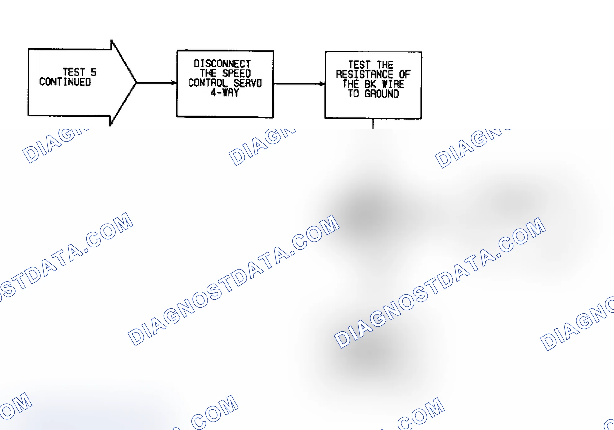 Scheme 413: SP5 (4 of 5) - Testing Servo Connector Ground