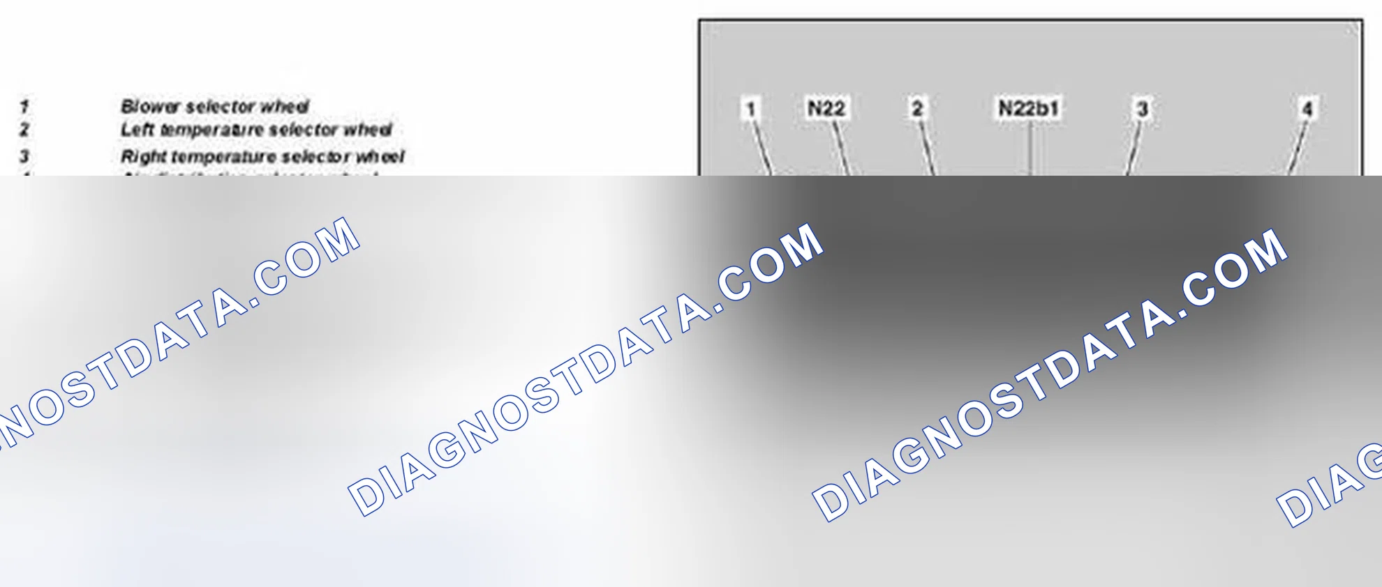 Scheme 79: Identifying Automatic Air Conditioning Control And Operating Unit - Shown On AAC [KLA] Control And Operating Unit (N22) Up To 31.5.05