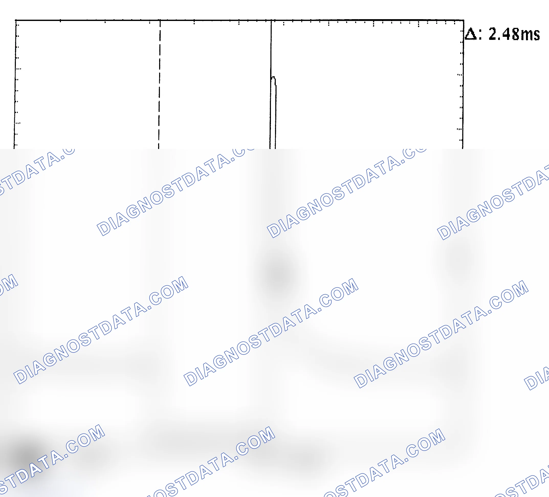 Scheme 24: Injector Bank - Known Good - Voltage Pattern