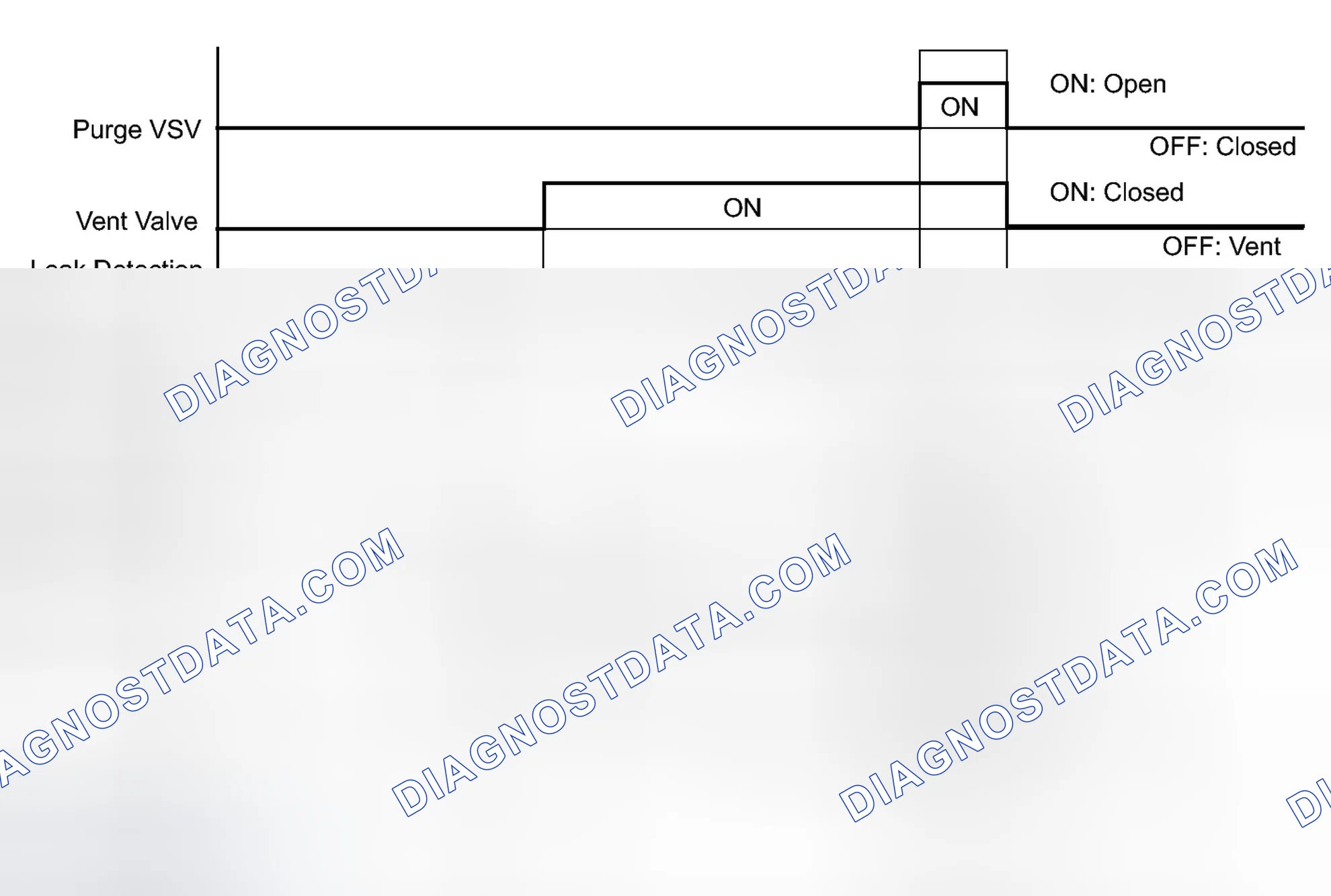 Scheme 73