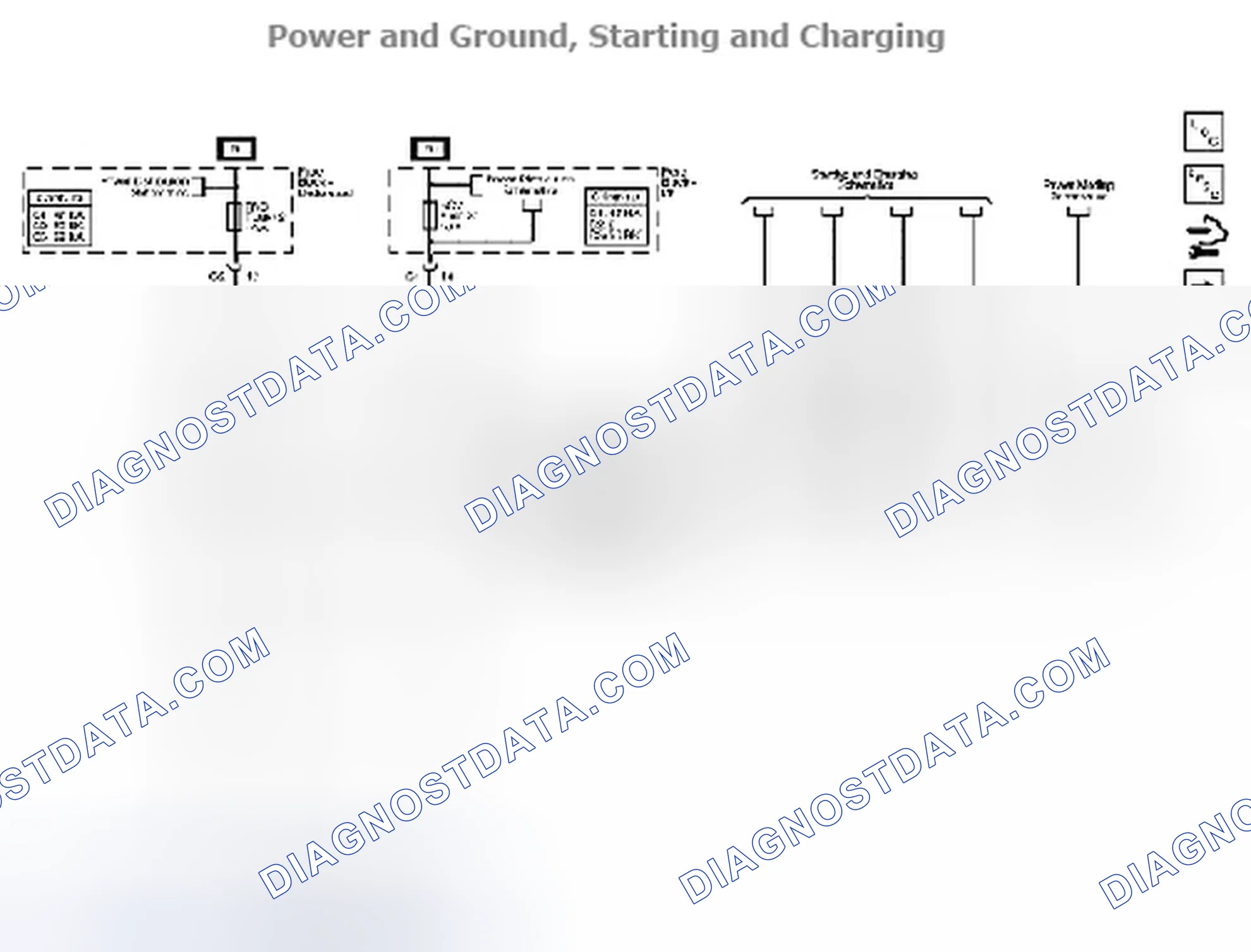Scheme 5: Body Control System Schematics
