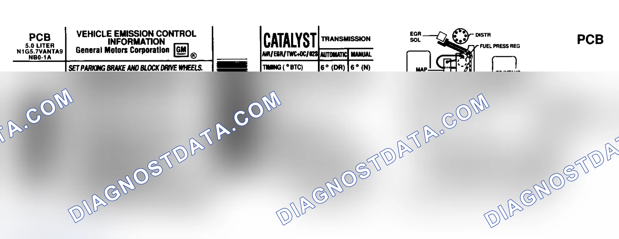 Scheme 1: EMISSION CONTROL LABELS
