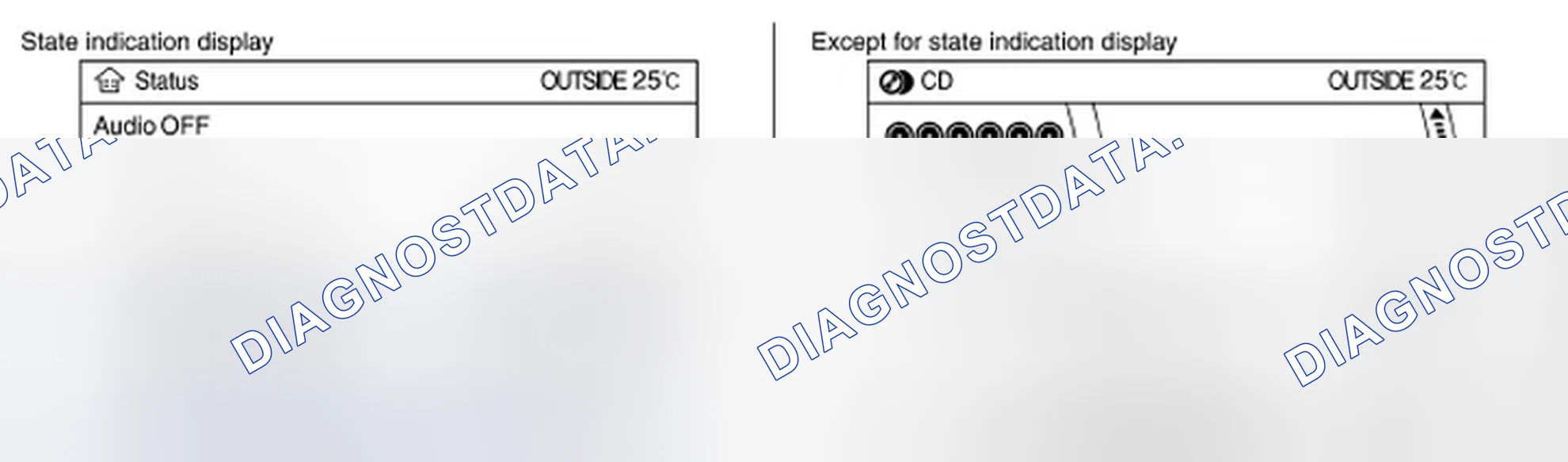 Scheme 13: DISPLAY SCREEN