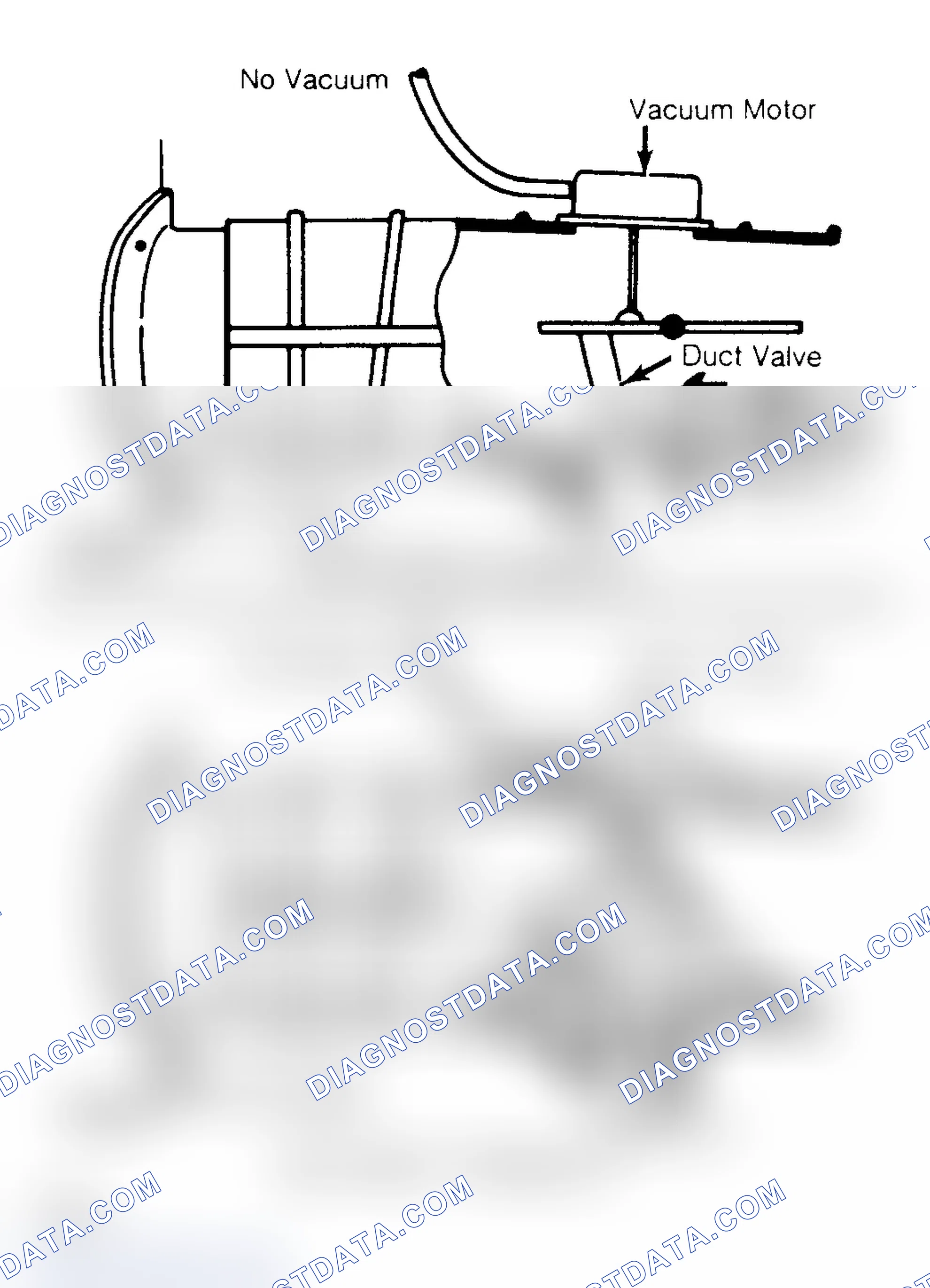 Scheme 65: Closed & Open Operation of Duct Valve