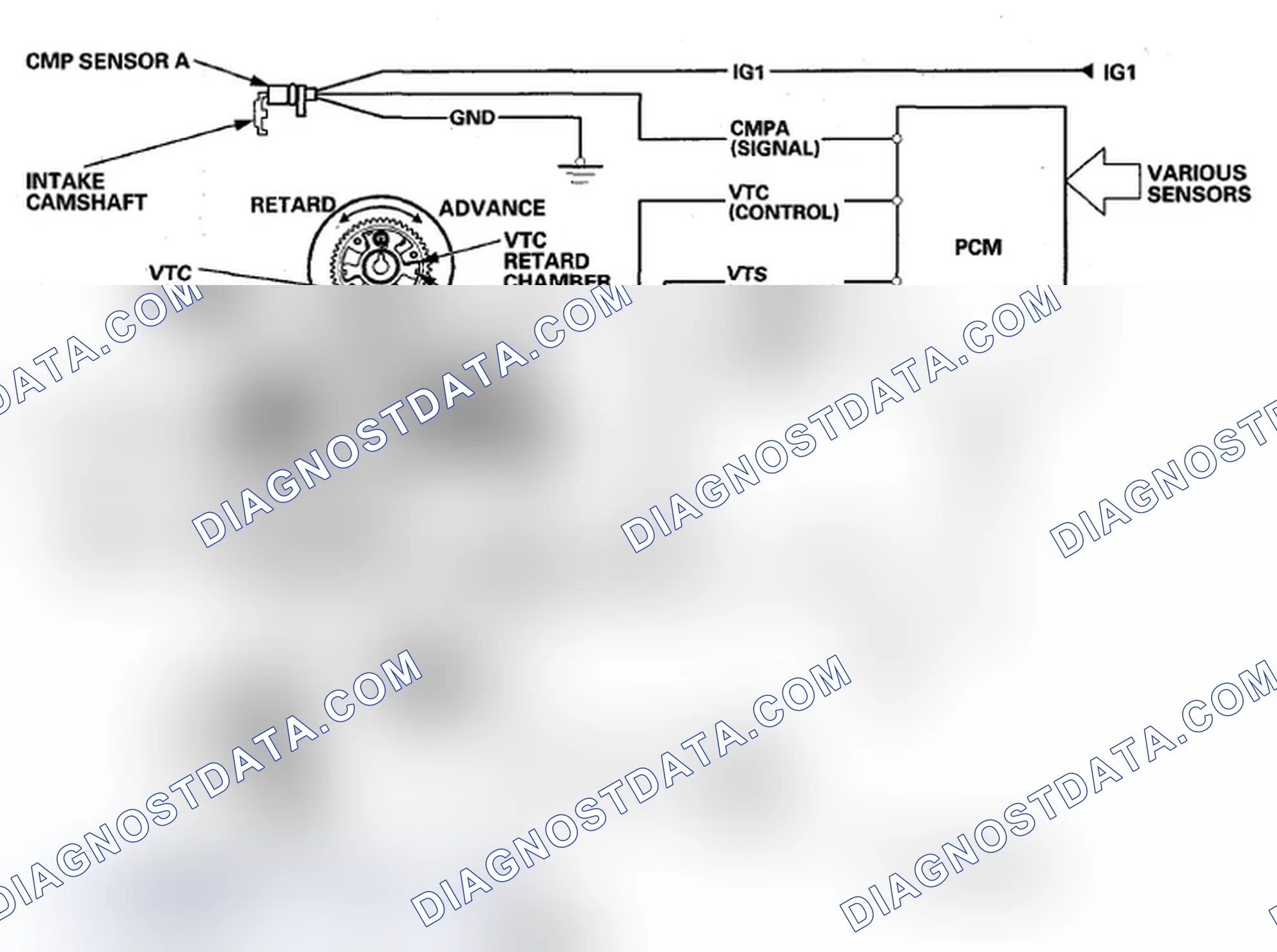 Scheme 67: System Diagram