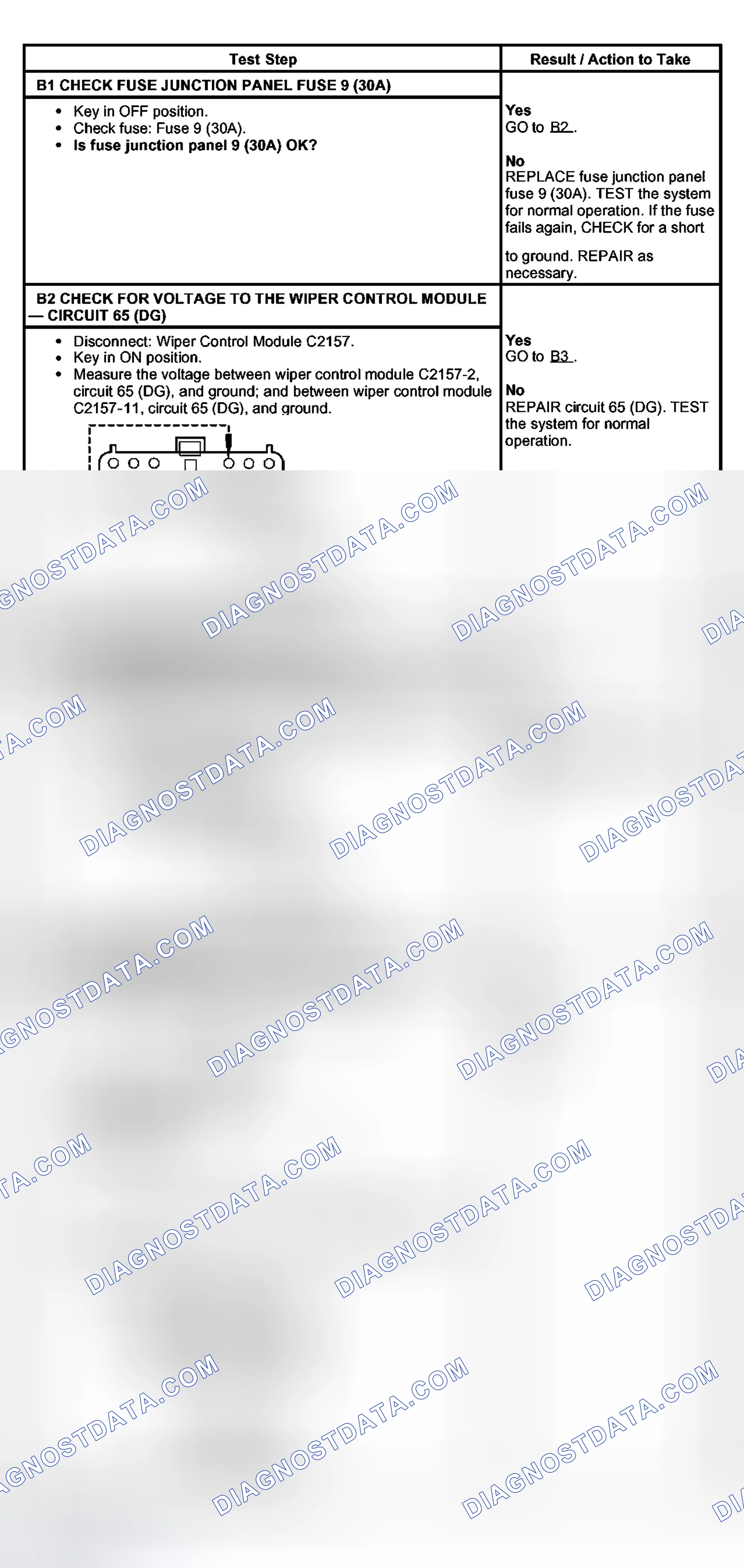Scheme 21: PINPOINT TEST B: THE WIPERS ARE INOPERATIVE