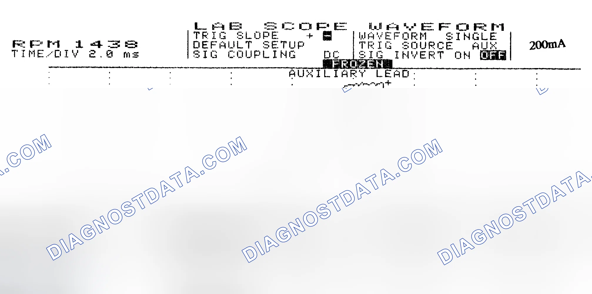 Scheme 15: Single Injector w/Normal Current Flow - Current Pattern