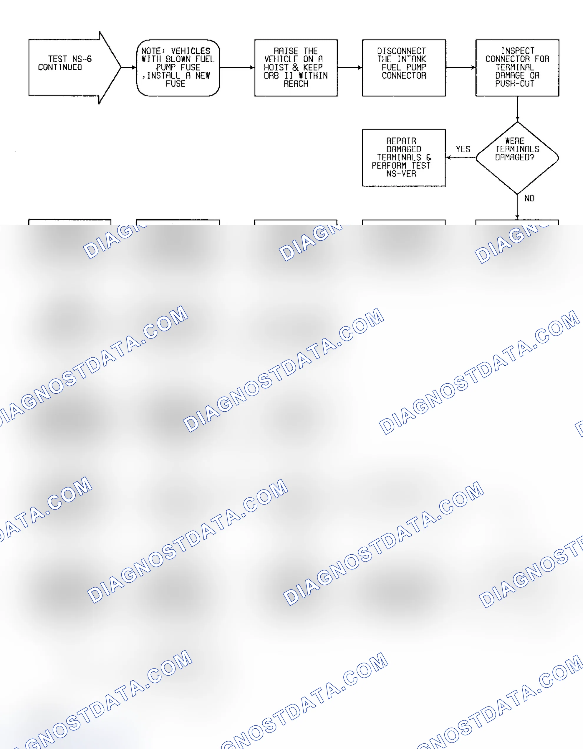 Scheme 53: NS6 (2 of 2) - Fuel Pressure, TPS, Fuel Pump & Fuel Circuits (Cont.)