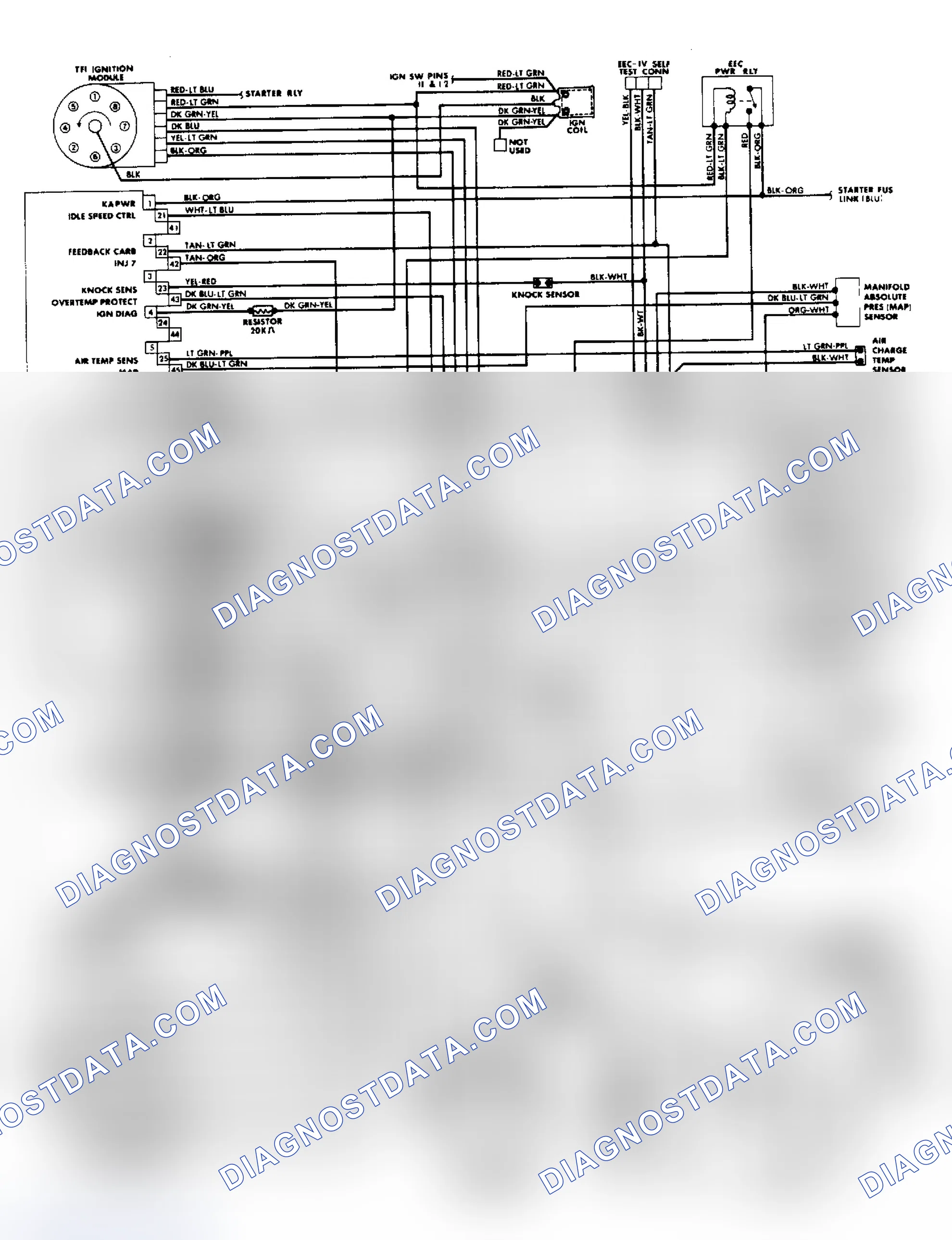 Scheme 31: 5.0L SEFI EEC-IV Wiring Diagram (Continental & Mark VII)