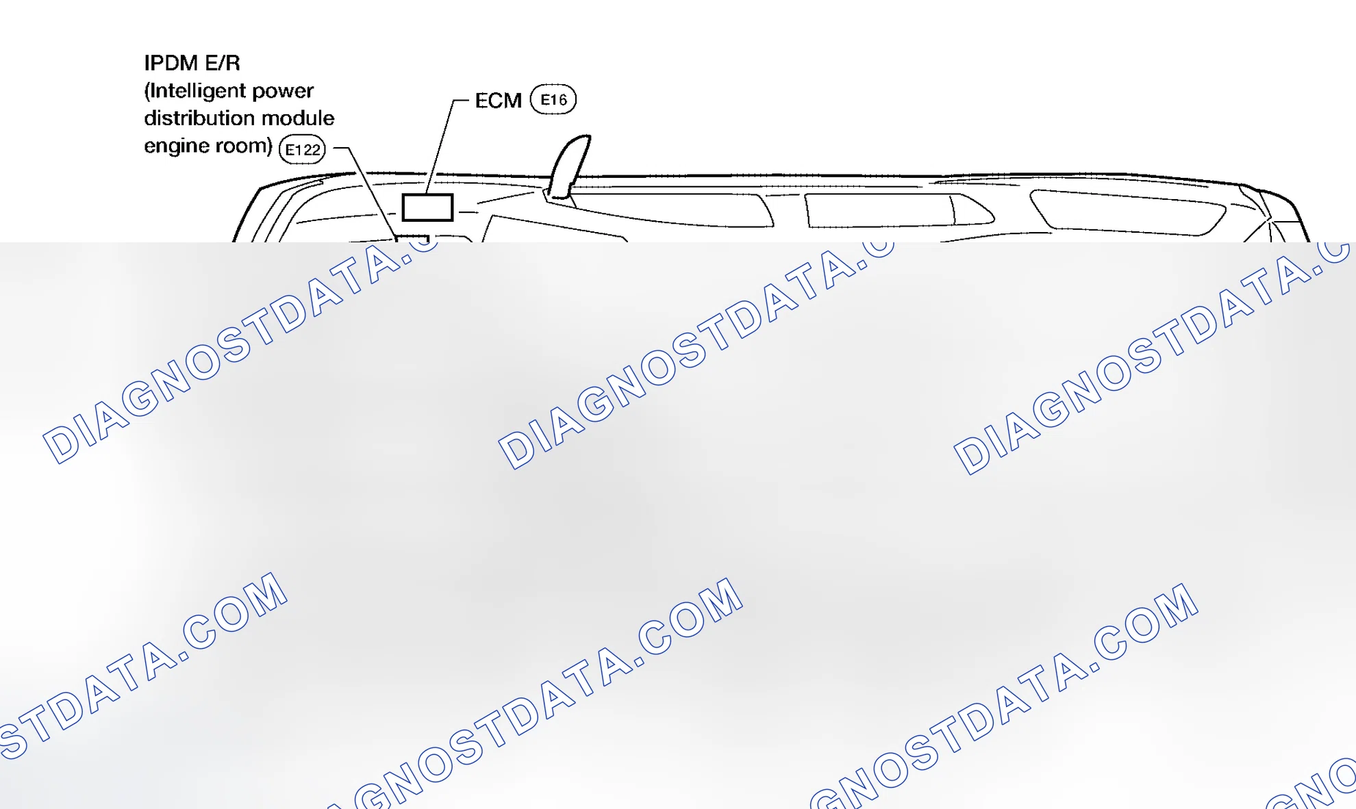 Scheme 187: Component Parts and Harness Connector Location