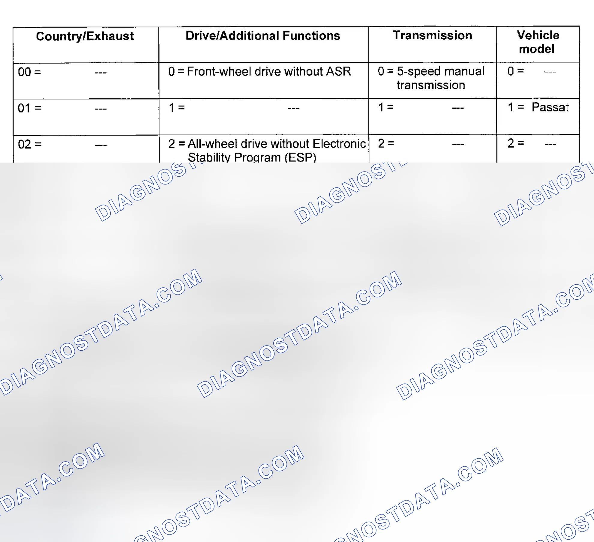 Scheme 6