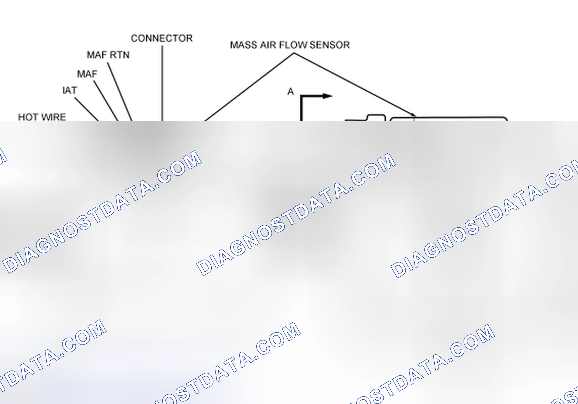 Scheme 57: Mass Air Flow (MAF) Sensor