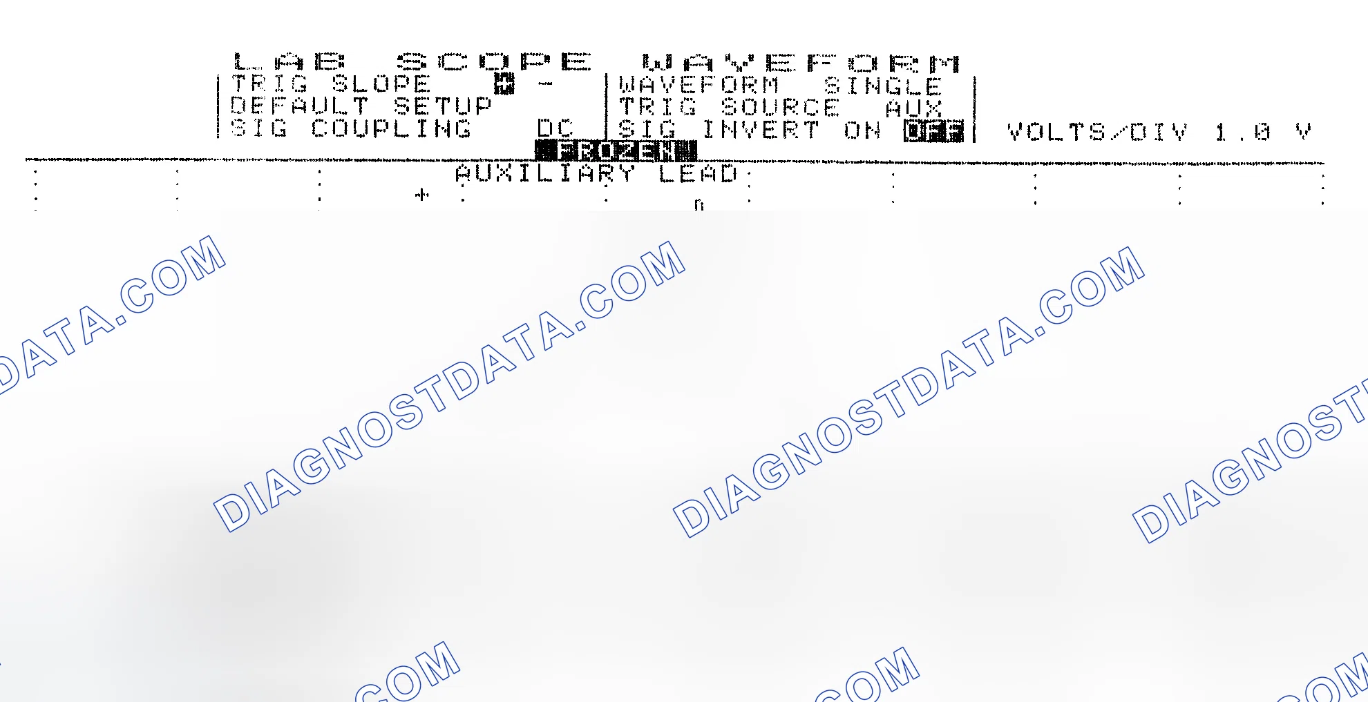Scheme 19: Single Injector w/Excessive Current Flow - Current Pattern