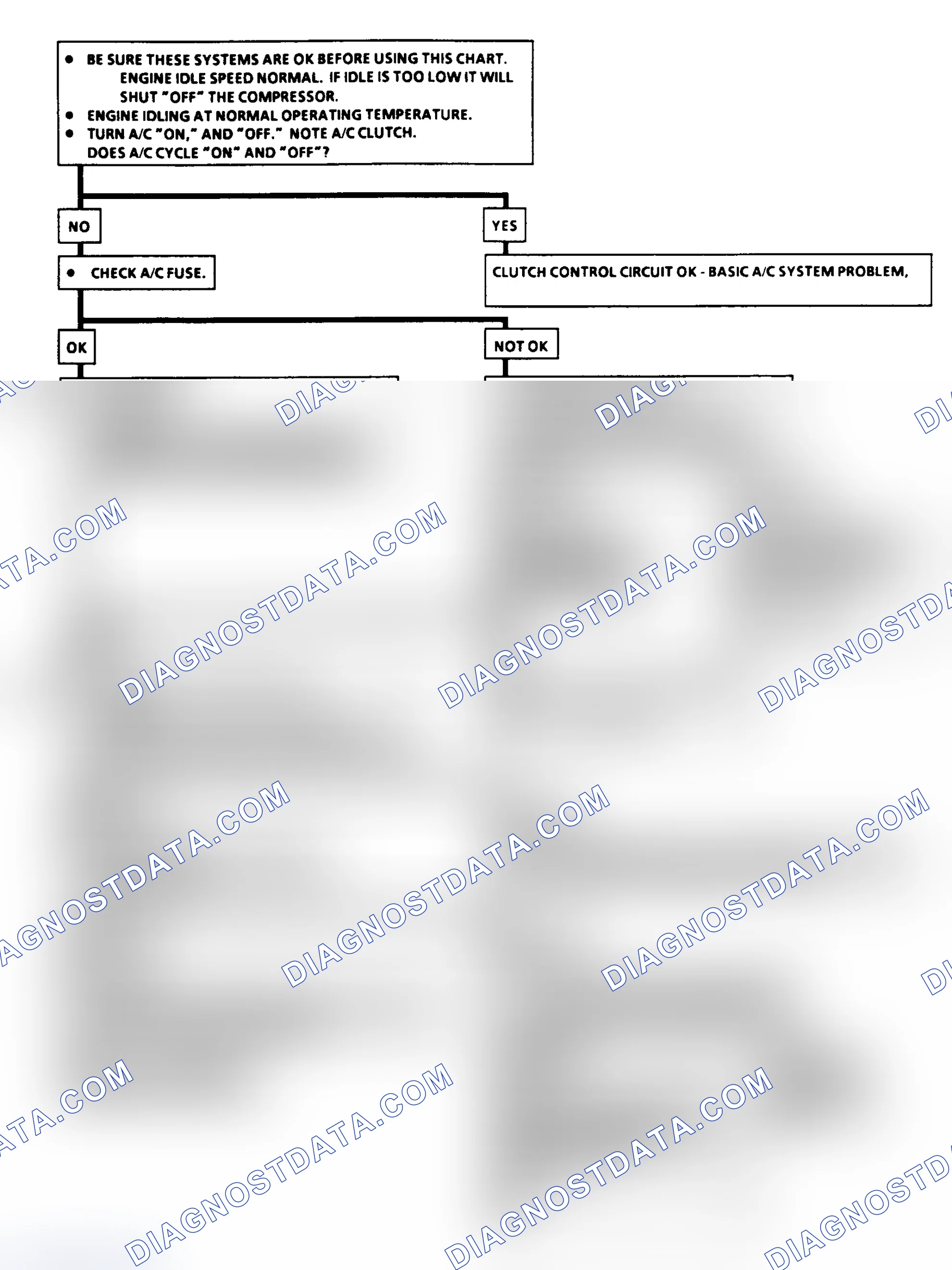 Scheme 33