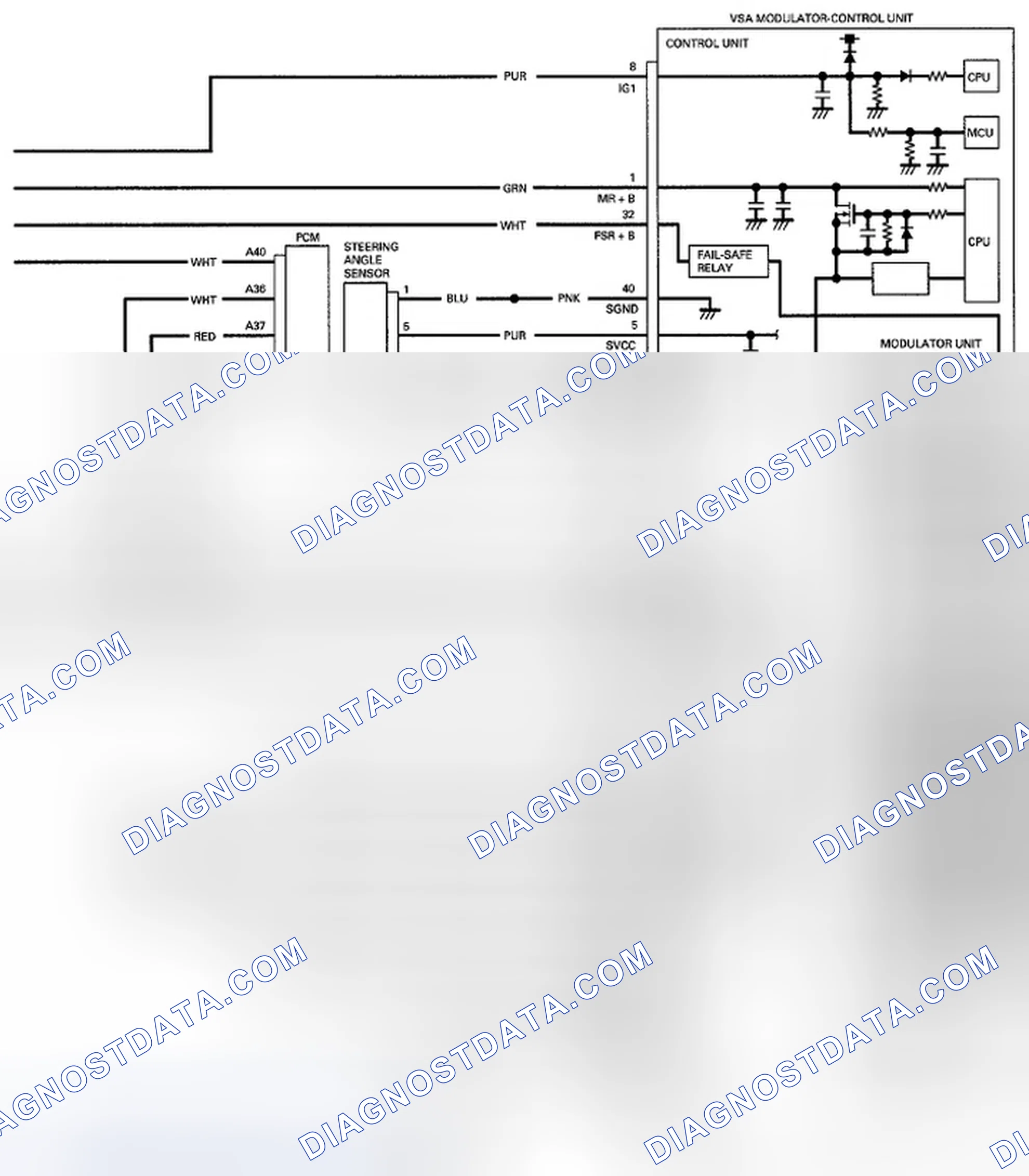 Scheme 96