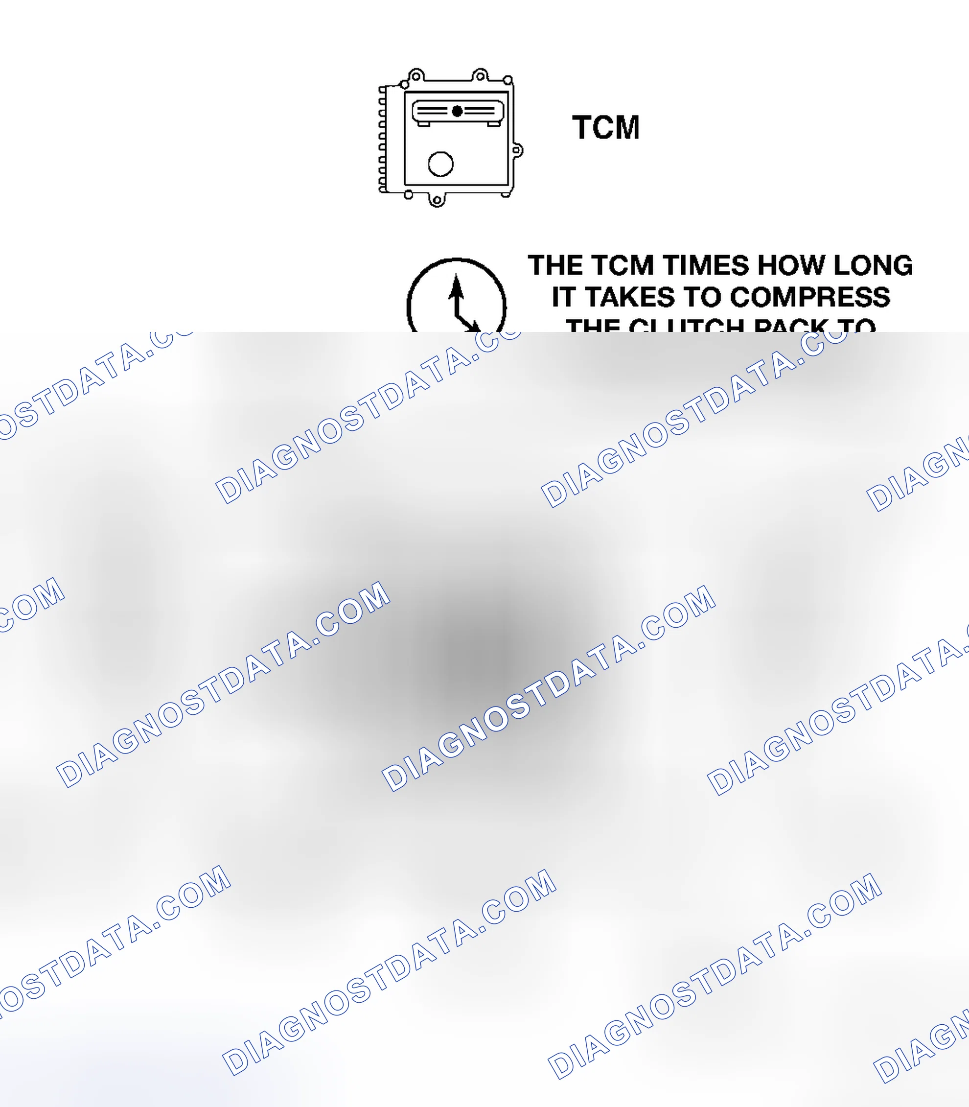 Scheme 19: CLUTCH VOLUME INDEXES (CVI)