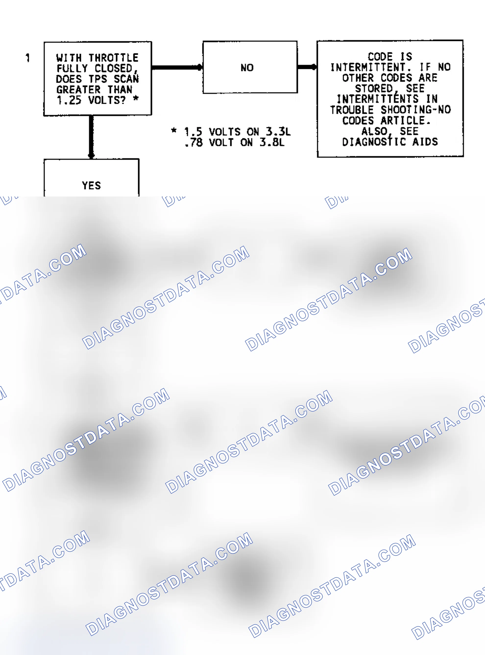 Scheme 85