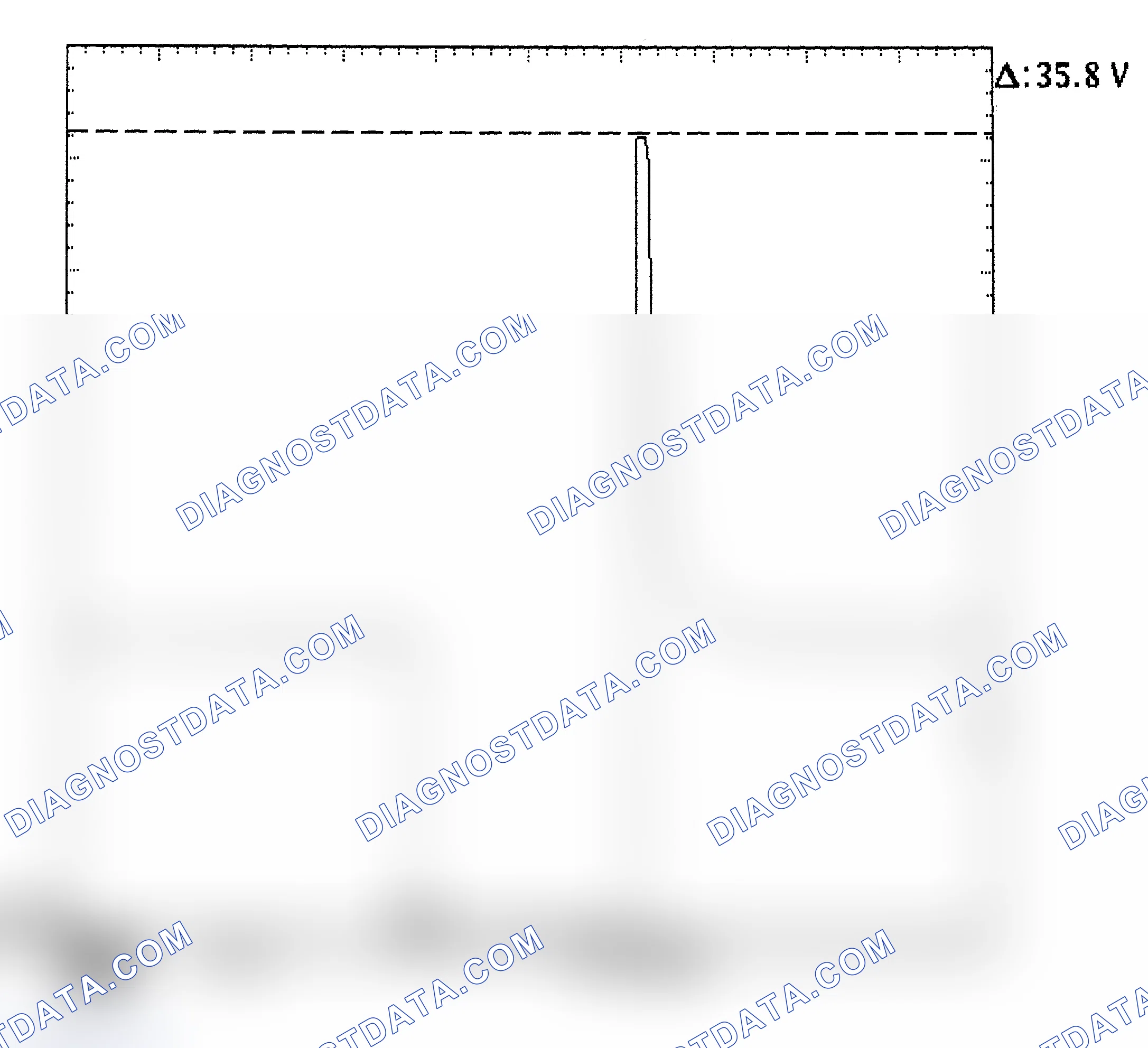 Scheme 28: Injector Bank - Known Good - Voltage Pattern