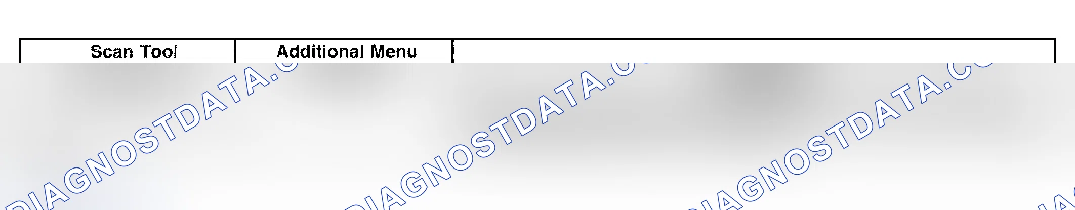Scheme 5: Scan Tool Output Controls