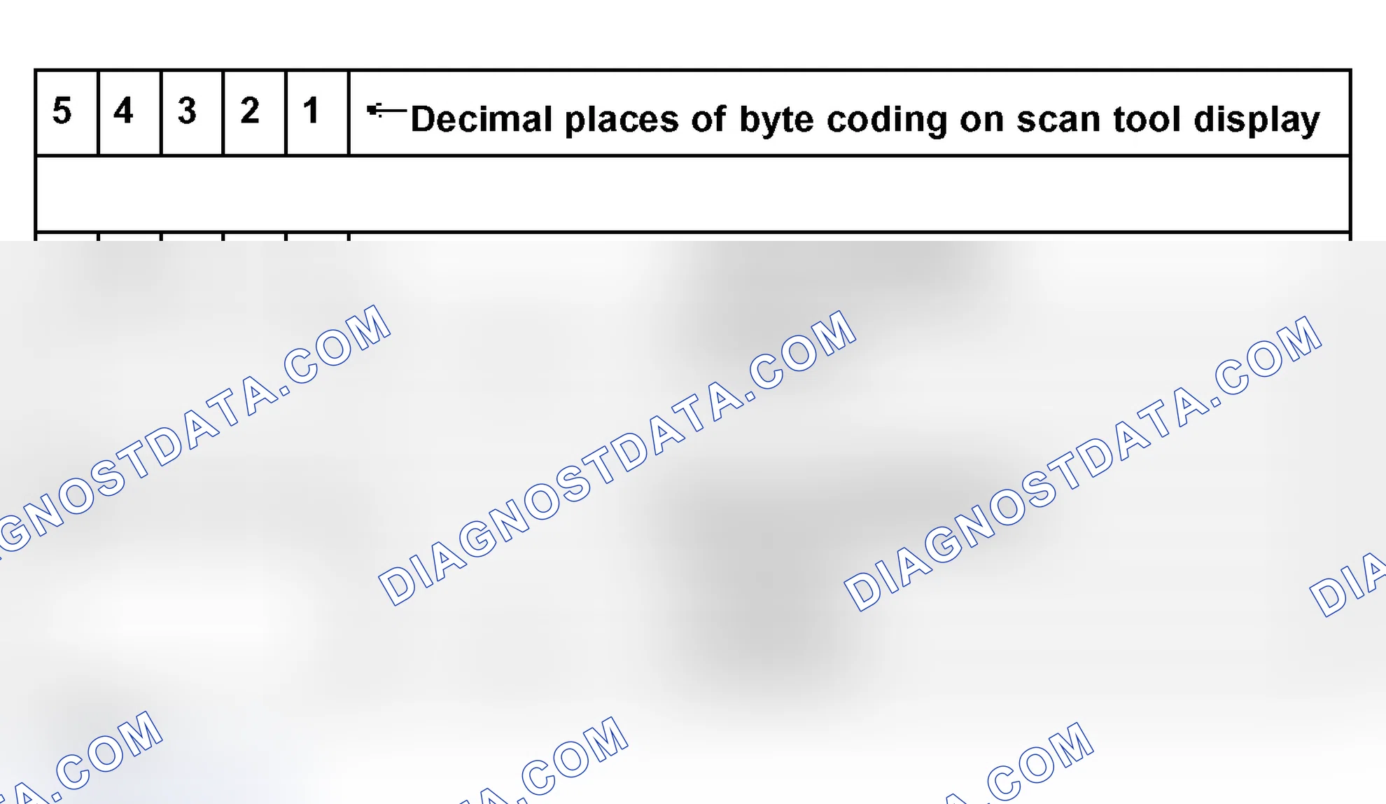 Scheme 49