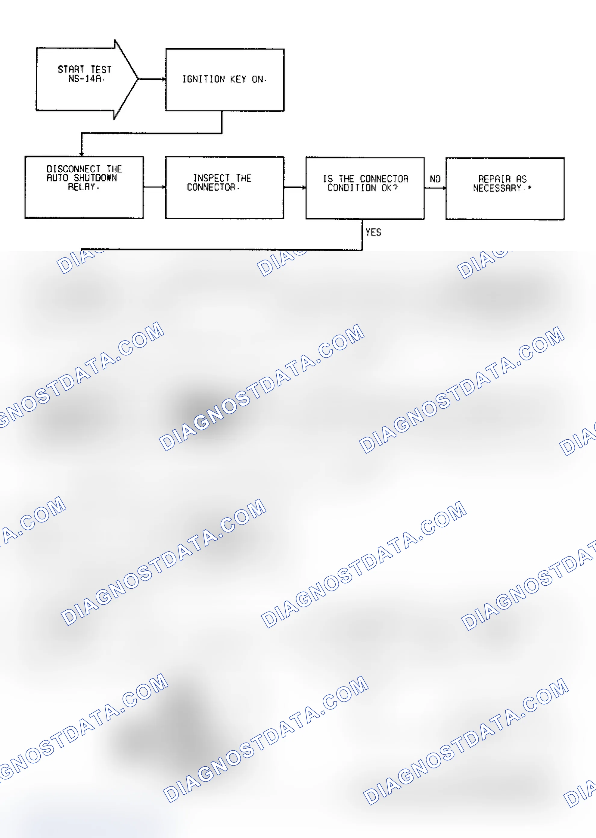 Scheme 55: Test NS-14A: (1 of 2) Asd Relay Circuit