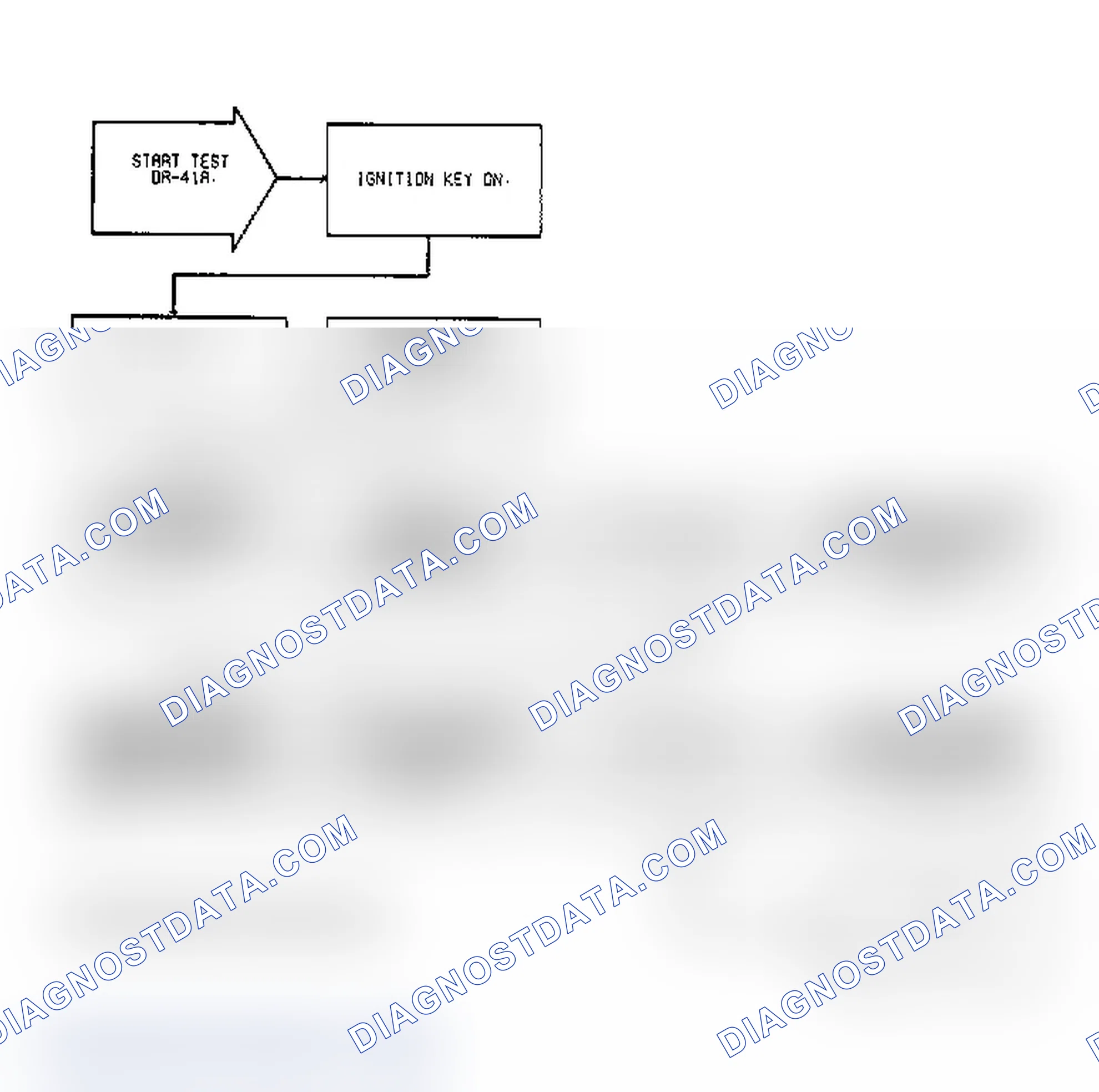 Scheme 357: Test DR-41A: Diagnostic Flow Chart