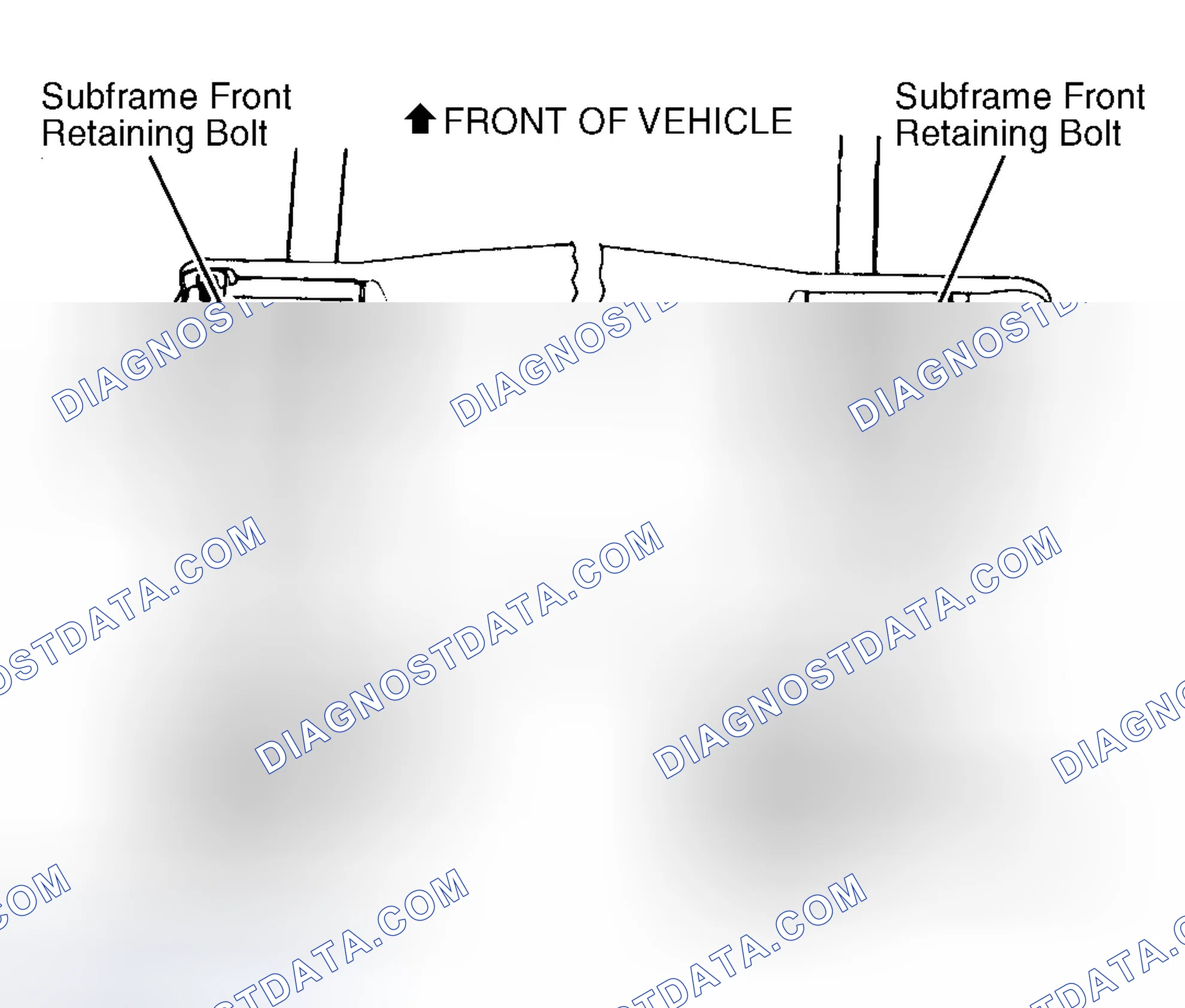Scheme 2: Continental, Sable & Taurus