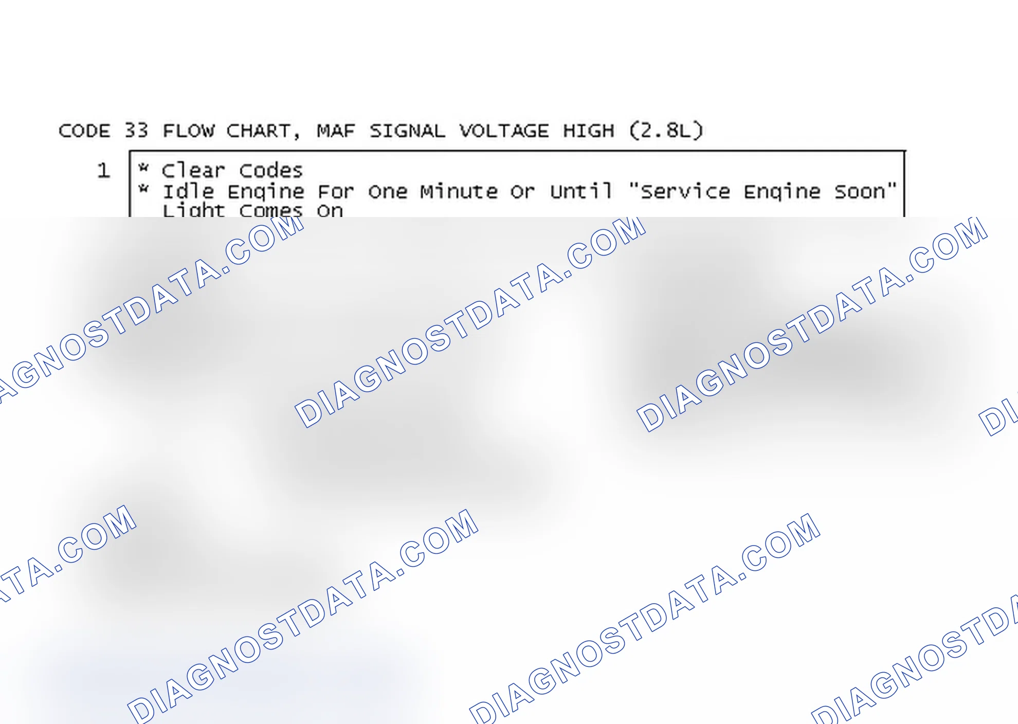 Scheme 489: Code 33 Flow Chart, MAF Signal Voltage High (2.8L)