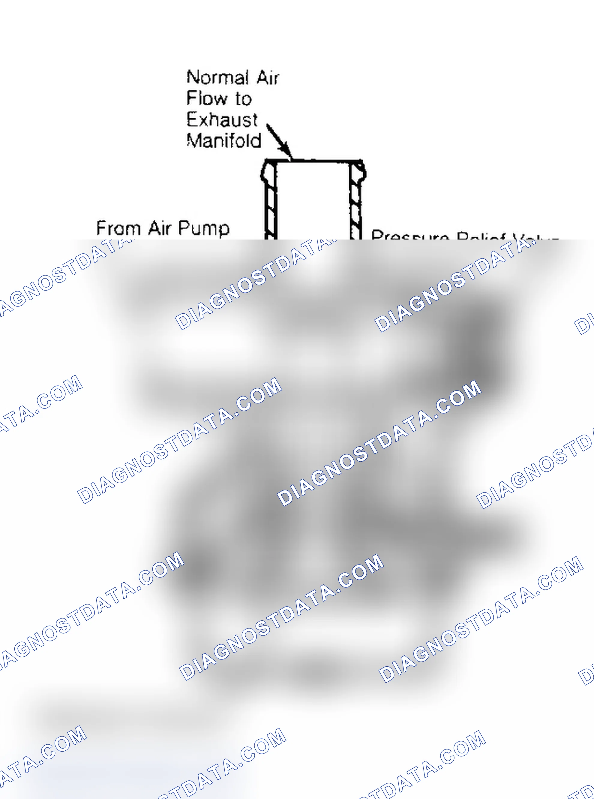Scheme 35: Diverter Valve (Typical) Spring pressure holds valve open; air flows to exhaust.