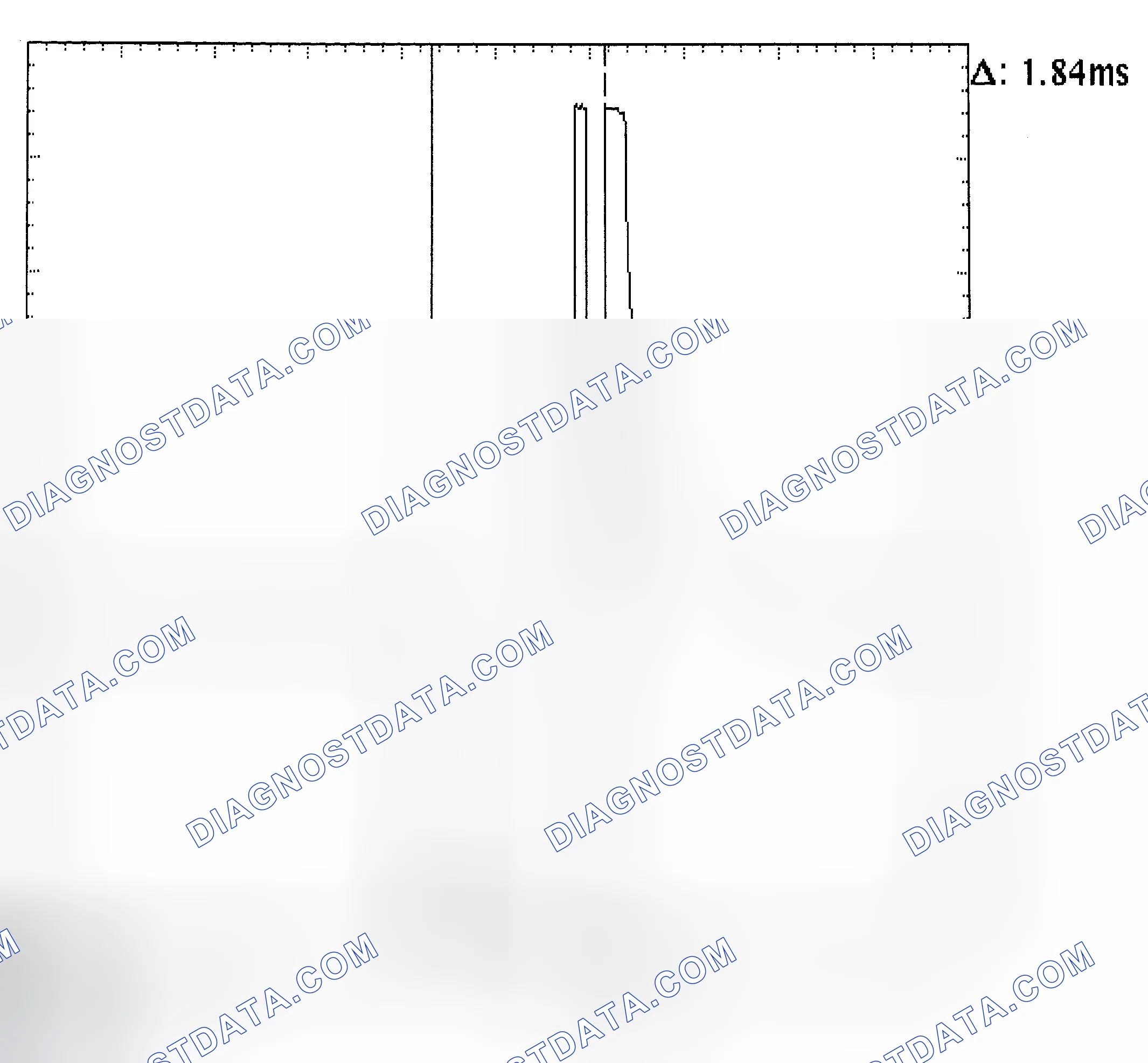 Scheme 29: Single Injector - Known Good - Voltage Pattern