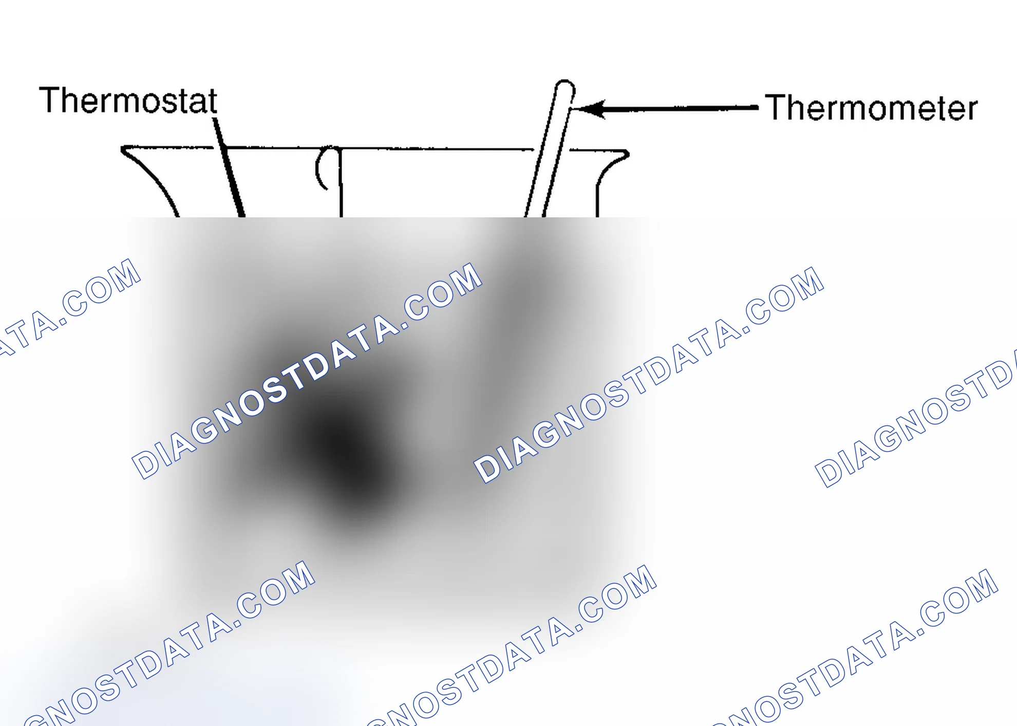 Scheme 1: Testing Thermostat in Coolant/Water Solution
